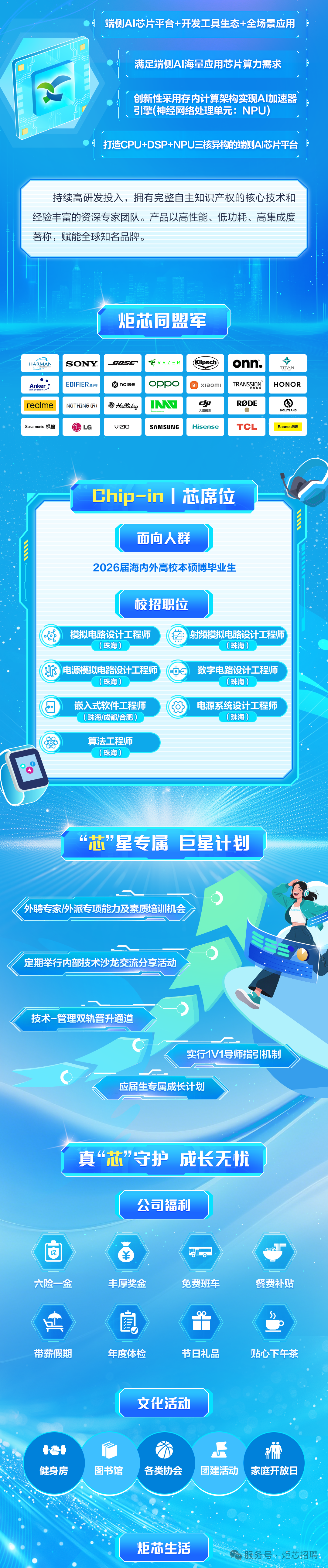 <p>端侧A丨芯片平台+开发工具生态+全场景应用</p>
<p>满足端侧A丨海量应用芯片算力需求</p>
<p>创新性采用存内计算架构实现A加速器</p>
<p>引擎(神经网络处理单元：NPU)</p>
<p>打造CPU+DSP+NPU三核异构的端侧A芯片平台</p>
<p>持续高研发投入，拥有完整自主知识产权的核心技术和</p>
<p>经验丰富的资深专家团队。产品以高性能、低功耗、高集成度</p>
<p>著称，赋能全球知名品牌</p>
<p>炬芯同盟军</p>
<p>SONY.</p>
<p>BU5E</p>
<p>2</p>
<p>RAZER</p>
<p>Klipsch</p>
<p>onn.</p>
<p>HARMAN</p>
<p>TITAN</p>
<p>EDIFIER淡者</p>
<p>)noise</p>
<p>OPPO</p>
<p>Anker</p>
<p>nI</p>
<p>xiaomi</p>
<p>TRANSSION</p>
<p>HONOR</p>
<p>Innovations-</p>
<p>沙出控校</p>
<p>realme</p>
<p>&thaaday</p>
<p>INN</p>
<p>OTHIONGIFN</p>
<p>dn</p>
<p>RODE</p>
<p>大疆创新</p>
<p>HOLLYLAND</p>
<p>Saramonic|枫笛</p>
<p>LG</p>
<p>I2IO</p>
<p>SAMSUNG</p>
<p>Hisense</p>
<p>TCL</p>
<p>Baseus倍思</p>
<p>Chip-in</p>
<p>芯席位</p>
<p>N</p>
<p>面向人群</p>
<p>N</p>
<p>2026届海内外高校本硕博毕业生</p>
<p>校招职位</p>
<p>o</p>
<p>模拟电路设计工程师</p>
<p>射频模拟电路设计工程师</p>
<p>(珠海）</p>
<p>(珠海）</p>
<p>派</p>
<p>电源模拟电路设计工程师</p>
<p>DE</p>
<p>数字电路设计工程师</p>
<p>(珠海）</p>
<p>(珠海）</p>
<p>嵌入式软件工程师</p>
<p>电源系统设计工程师</p>
<p>(珠海/成都/合肥)</p>
<p>(珠海）</p>
<p>8</p>
<p>算法工程师</p>
<p>(珠海）</p>
<p>4</p>
<p>芯星专属</p>
<p>巨星计物</p>
<p>外聘专家/外派专项能力及素质培训机会</p>
<p>3吉</p>
<p>定期举行内部技术沙龙交流分享活动</p>
<p>技术-管理双轨晋升通道</p>
<p>实行11导师指引机制</p>
<p>应届生专属成长计划</p>
<p>真芯守护</p>
<p>成长无忧</p>
<p>公司福利</p>
<p>。</p>
<p>六险一金</p>
<p>丰厚奖金</p>
<p>免费班车</p>
<p>餐费补贴</p>
<p>工</p>
<p>自</p>
<p>带薪假期</p>
<p>年度体检</p>
<p>节日礼品</p>
<p>贴心下午茶</p>
<p>文化活动</p>
<p>上</p>
<p>健身房</p>
<p>图书馆</p>
<p>各类协会</p>
<p>团建活动</p>
<p>家庭开放日</p>
<p>炬芯生活</p>
<p>服务号：炬芯招聘：</p>
