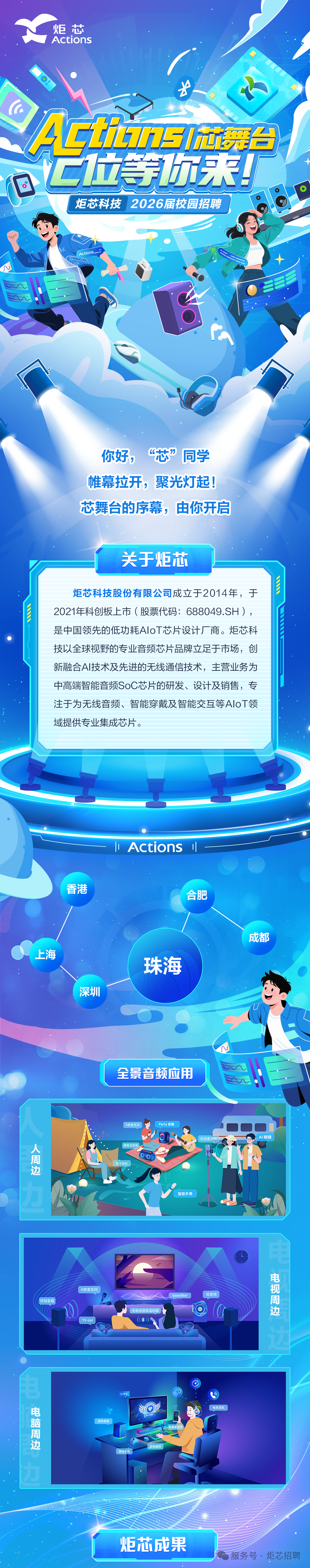 <p>X</p>
<p>炬芯</p>
<p>Actions</p>
<p>长</p>
<p>C</p>
<p>七位等优来作</p>
<p>V</p>
<p>炬芯科技</p>
<p>2026届校园招聘</p>
<p>Actions-</p>
<p>&ldquo;芯&rdquo;</p>
<p>你好,</p>
<p>同学</p>
<p>帷幕拉开，聚光灯起</p>
<p>芯舞台的序幕，由你开启</p>
<p>关于炸芯</p>
<p>W</p>
<p>炬芯科技股份有限公司成立于2014年，于</p>
<p>T</p>
<p>2021年科创板上市(股票代码：688049.SH）</p>
<p>是中国领先的低功耗AIoT芯片设计厂商。炬芯科</p>
<p>技以全球视野的专业音频芯片品牌立足于市场，创</p>
<p>新融合A丨技术及先进的无线通信技术，主营业务为</p>
<p>中高端智能音频SoC芯片的研发、设计及销售，专</p>
<p>注于为无线音频、智能穿戴及智能交互等AloT领</p>
<p>域提供专业集成芯片</p>
<p>Actions</p>
<p>香港</p>
<p>合肥</p>
<p>成都</p>
<p>上海</p>
<p>珠海</p>
<p>深圳</p>
<p>全景音频应用</p>
<p>K歌麦克风</p>
<p>Party音箱</p>
<p>无线麦克风</p>
<p>AI眼镜</p>
<p>〈时丹</p>
<p>便携式音箱</p>
<p>蓝牙耳机</p>
<p>力</p>
<p>智能手表</p>
<p>电</p>
<p>K歌麦克风</p>
<p>Soundbar</p>
<p>低音炮</p>
<p>环绕音箱</p>
<p>无电池语音遥控器</p>
<p>TV-ear</p>
<p>(&))</p>
<p>电</p>
<p>LIVE</p>
<p>巴图丹</p>
<p>电竞耳机</p>
<p>游戏音箱</p>
<p>游戏鼠标</p>
<p>游戏手柄</p>
<p>力</p>
<p>炬芯成果</p>
<p>服务号&middot;炬芯招聘</p>

