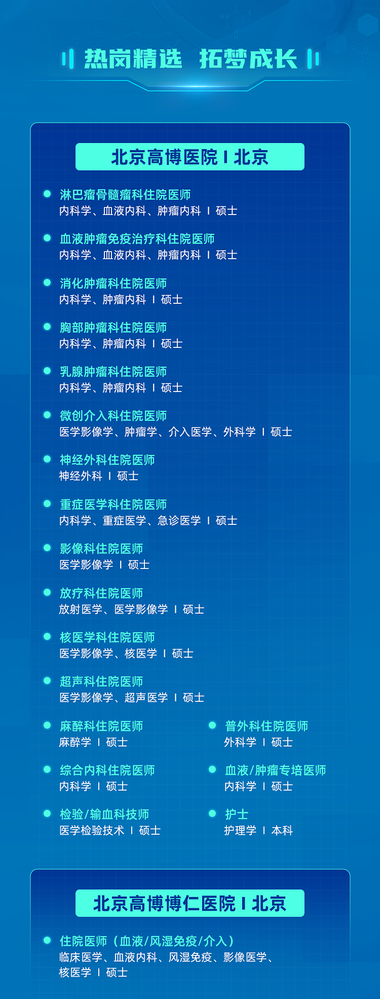 <p> <br/>热岗精选拓梦成长小</p>
<p>北京高博医院1北京</p>
<p>淋巴瘤骨髓瘤科住院医师</p>
<p>内科学、血液内科、肿瘤内科1硕士</p>
<p>血液肿瘤免疫治疗科住院医师</p>
<p>内科学、血液内科、肿瘤内科1硕士</p>
<p>消化肿瘤科住院医师<br/>内科学、肿瘤内科1硕士</p>
<p>胸部肿瘤科住院医师<br/>内科学、肿瘤内科1硕士</p>
<p>乳腺肿瘤科住院医师<br/>内科学、肿瘤内科1硕士</p>
<p>微创介入科住院医师</p>
<p>医学影像学、肿瘤学、介入医学、外科学1硕士</p>
<p>神经外科住院医师<br/>神经外科1硕士</p>
<p>重症医学科住院医师</p>
<p>内科学、重症医学、急诊医学1硕士</p>
<p>影像科住院医师<br/>医学影像学I硕士</p>
<p>放疗科住院医师</p>
<p>放射医学、医学影像学I硕士</p>
<p>核医学科住院医师</p>
<p>医学影像学、核医学1硕士</p>
<p>超声科住院医师</p>
<p>医学影像学、超声医学I硕士</p>
<p>麻醉科住院医师<br/>麻醉学1硕士</p>
<p>普外科住院医师<br/>外科学1硕士</p>
<p>综合内科住院医师<br/>内科学1硕士</p>
<p>血液/肿瘤专培医师<br/>内科学1硕士</p>
<p>检验/输血科技师<br/>医学检验技术I硕士</p>
<p>护士</p>
<p>护理学1本科</p>
<p>北京高博博仁医院1北京</p>
<p>住院医师(血液/风湿免疫/介入)</p>
<p>临床医学、血液内科、风湿免疫、影像医学、<br/>核医学1硕士</p>
