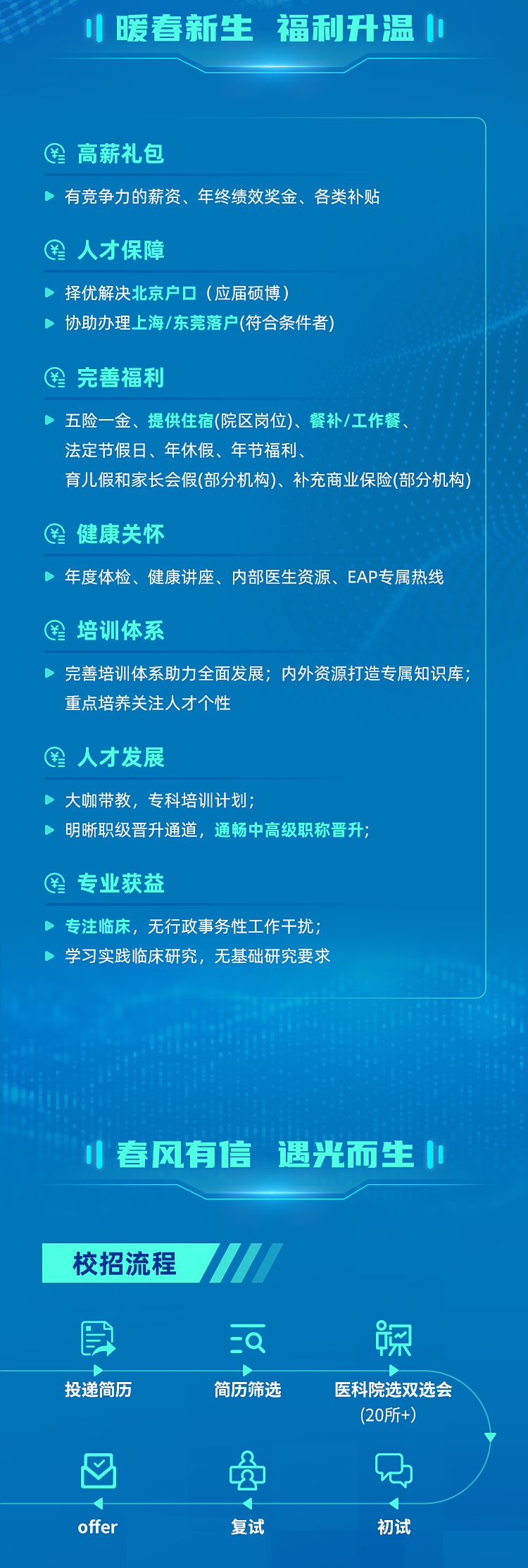 <p>川暖春新生福利升温小</p>
<p>高薪礼包</p>
<p>有竞争力的薪资、年终绩效奖金、各类补贴</p>
<p>￥<br/>人才保障</p>
<p>择优解决北京户口(应届硕博)</p>
<p>协助办理上海/东莞落户(符合条件者)</p>
<p>￥<br/>完善福利</p>
<p>五险一金、提供住宿(院区岗位)、餐补/工作餐<br/>法定节假日、年休假、年节福利.</p>
<p>育儿假和家长会假(部分机构)、补充商业保险(部分机构)</p>
<p>健康关怀</p>
<p>年度体检、健康讲座、内部医生资源、EAP专属热线</p>
<p>￥<br/>培训体系</p>
<p>完善培训体系助力全面发展;内外资源打造专属知识库;<br/>重点培养关注人才个性</p>
<p>人才发展</p>
<p>大咖带教，专科培训计划</p>
<p>明晰职级晋升通道，通畅中高级职称晋升;</p>
<p>A<br/>专业获益</p>
<p>专注临床，无行政事务性工作干扰;<br/>学习实践临床研究，无基础研究要求</p>
<p>川春风有信 遇光而生小</p>
<p>校招流程</p>
<p>-</p>
<p>投递简历</p>
<p>简历筛选</p>
<p>医科院选双选会<br/>(20所+)</p>
<p> </p>
<p>offer</p>
<p>复试</p>
<p>兄</p>
<p>初试</p>
