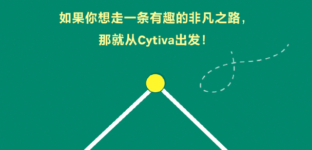 <p>如果你想走一条有趣的非凡之路，</p>
<p>那就从Cytiva出发!</p>
