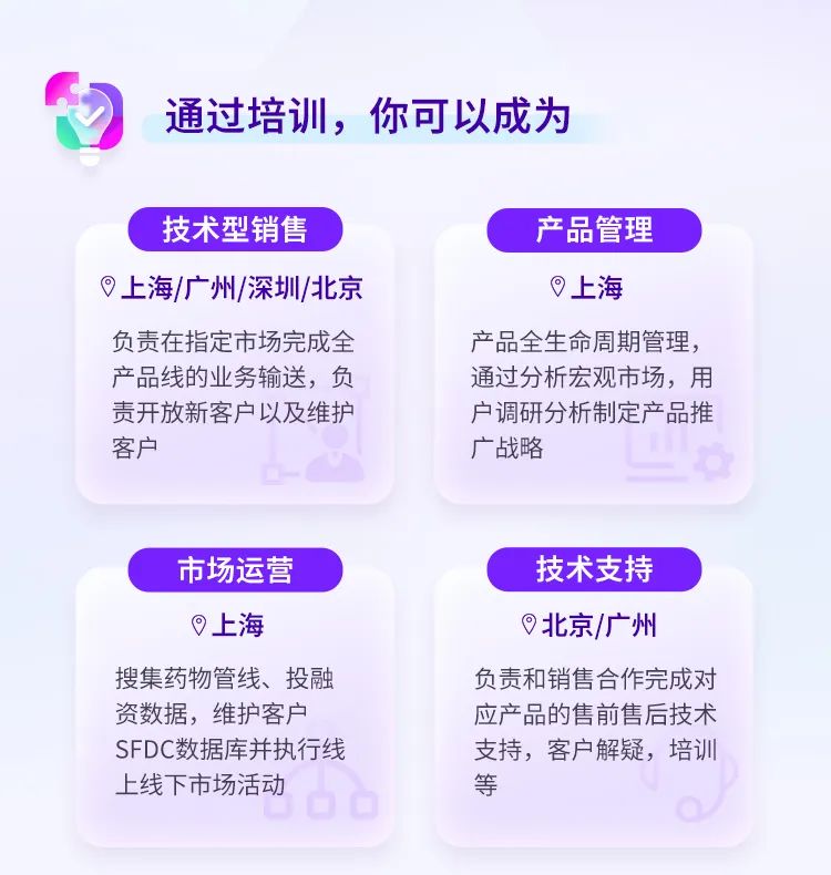 <p>通过培训,你可以成为</p>
<p>技术型销售产品管理</p>
<p> 上海/广州/深圳北京⑨上海</p>
<p>负责在指定市场完成全产品全生命周期管理,</p>
<p>产品线的业务输送,负通过分析宏观市场,用</p>
<p>责开放新客户以及维护户调研分析制定产品推</p>
<p>客户广战略</p>
<p>市场运营技术支持</p>
<p>上海⑨北京/广州</p>
<p>搜集药物管线、投融负责和销售合作完成对</p>
<p>资数据,维护客户应产品的售前售后技术</p>
<p>SFDC数据库并执行线支持,客户解疑,培训</p>
<p>上线下市场活动力等</p>
