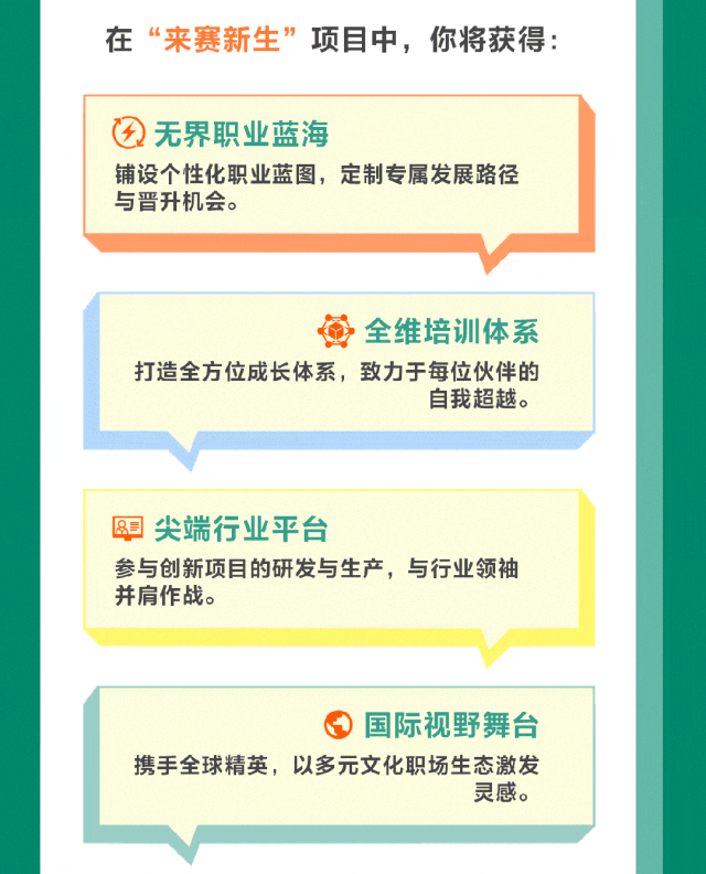 <p>在&ldquo;来赛新生&rdquo;项目中，你将获得：</p>
<p>无界职业蓝海</p>
<p>铺设个性化职业蓝图,定制专属发展路径</p>
<p>与晋升机会。</p>
<p>全维培训体系</p>
<p>打造全方位成长体系，致力于每位伙伴的</p>
<p>自我超越。</p>
<p>国尖端行业平台</p>
<p>参与创新项目的研发与生产，与行业领袖</p>
<p>并肩作战。</p>
<p>国际视野舞台</p>
<p>携手全球精英,以多元文化职场生态激发</p>
<p>灵感。</p>

