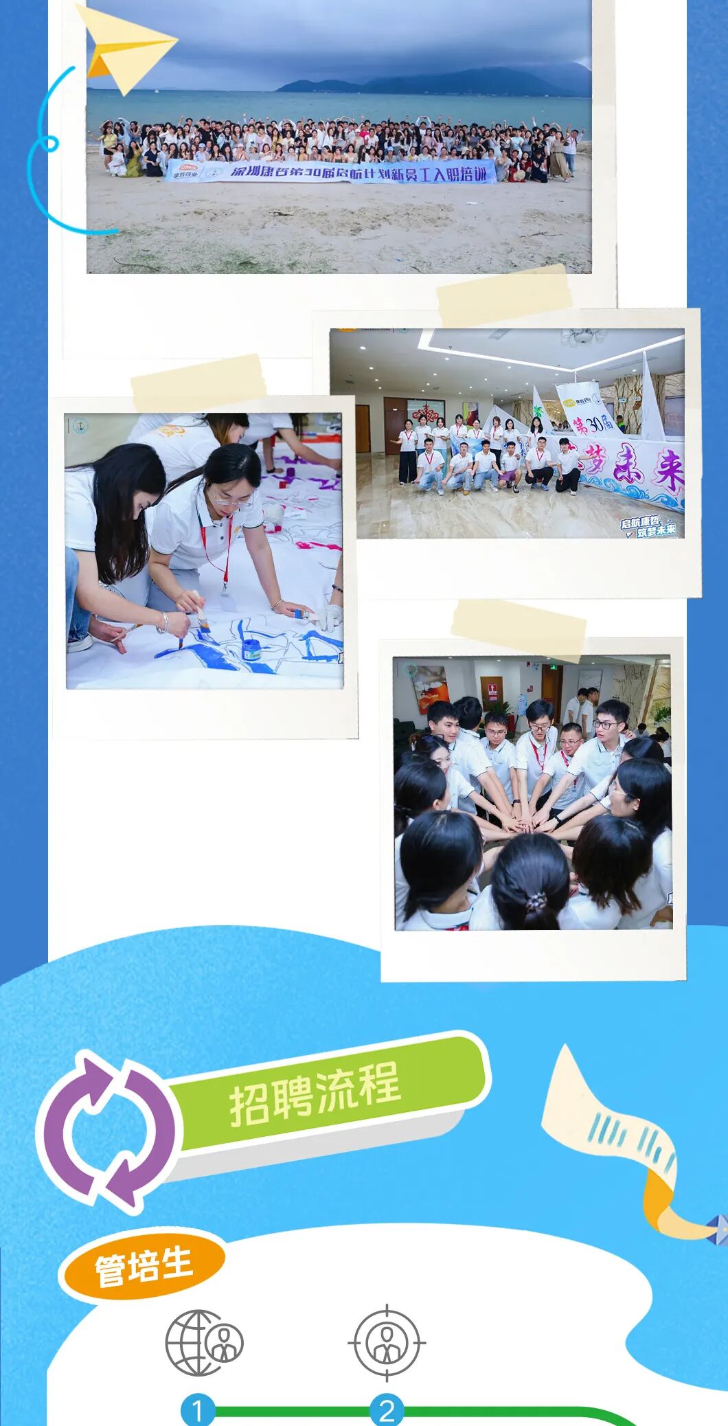 <p>黄来</p>
<p>启航康</p>
<p>口筑梦未来</p>
<p>招聘流程</p>
<p>1hiln</p>
<p>管培生</p>
