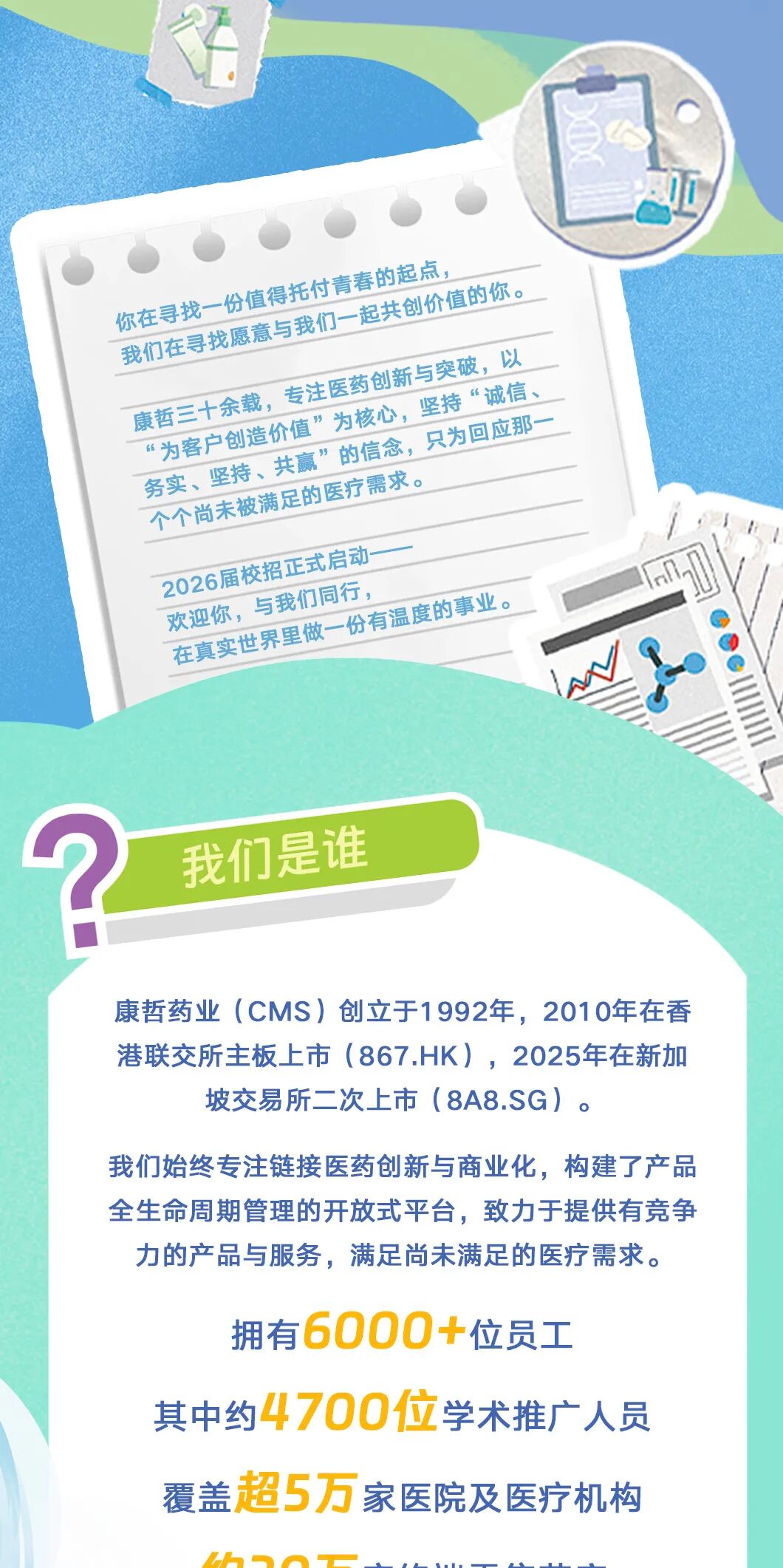 <p>你在寻找一份值得托付青春的起点</p>
<p>我们在寻找愿意与我们一起共创价值的你。</p>
<p>康哲三十余载，专注医药创新与突破，以</p>
<p>&ldquo;为客户创造价值&rdquo;为核心，坚持&ldquo;诚信</p>
<p>务实、坚持、共赢&rdquo;的信念，只为回应那一</p>
<p>个个尚未被满足的医疗需求。</p>
<p>2026届校招正式启动</p>
<p>欢迎你，与我们同行</p>
<p>在真实世界里做一份有温度的事业</p>
<p>2</p>
<p>我们是谁</p>
<p>康哲药业</p>
<p>(CMS)</p>
<p>创立于1992年,2010年在香</p>
<p>港联交所主板上市(867.HK),2025年在新加</p>
<p>坡交易所二次上市</p>
<p>（8A8.SG）</p>
<p>我们始终专注链接医药创新与商业化，构建了产品</p>
<p>全生命周期管理的开放式平台，致力于提供有竞争</p>
<p>力的产品与服务，满足尚未满足的医疗需求。</p>
<p>拥有6000+位员工</p>
<p>其中约4700位</p>
<p>学术推广人员</p>
<p>超5万</p>
<p>覆盖</p>
<p>家医院及医疗机构</p>
<p></p>
