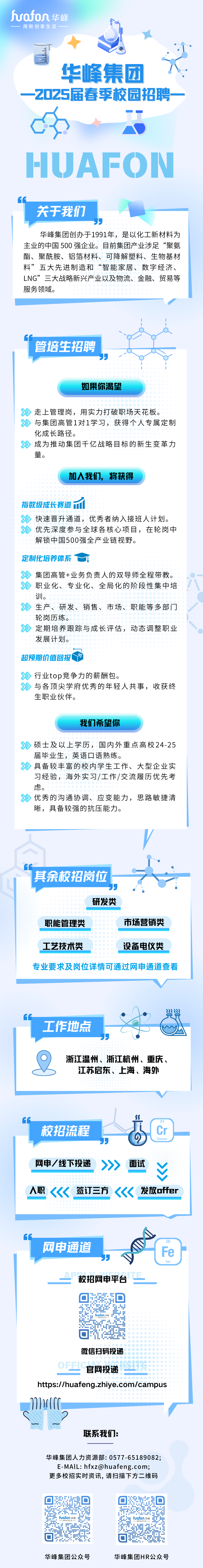 <p>hvafon华峰</p>
<p>用新创享生活</p>
<p>百</p>
<p>华峰集团</p>
<p>- -Z025届春季校园招聘- -</p>
<p>AO</p>
<p>HUAFON</p>
<p>6</p>
<p>关于我们</p>
<p>华峰集团创办于1991年,是以化工新材料为</p>
<p>主业的中国500强企业。目前集团产业涉足“聚氨</p>
<p>酯、聚酰胺、铝箔材料、可降解塑料、生物基材</p>
<p>料”五大先进制造和“智能家居、数字经济、</p>
<p>LNG”三大战略新兴产业以及物流、金融、贸易等</p>
<p>服务领域。</p>
<p>6</p>
<p>管培生招聘</p>
<p>y</p>
<p>如果你渴望</p>
<p>走上管理岗,用实力打破职场天花板。</p>
<p>与集团高管1对1学习,获得个人专属定制</p>
<p>化成长路径。</p>
<p>》成为推动集团千亿战略目标的新生变革力</p>
<p>量。</p>
<p>加入我们,将获得</p>
<p>指数级成长赛道M</p>
<p>快速晋升通道, 优秀者纳入接班人计划。</p>
<p>优先深度参与全球各核心项目,在轮岗中</p>
<p>解锁中国500强全产业链视野。</p>
<p>定制化培养体系</p>
<p>》集团高管+业务负责人的双导师全程带教。</p>
<p>职业化、专业化、全局化的阶段性集中培</p>
<p>训。</p>
<p>生产、研发、销售、市场、职能等多部门</p>
<p>轮岗历练。</p>
<p>定期培养跟踪与成长评估,动态调整职业</p>
<p>发展计划。</p>
<p>超预期价值回报</p>
<p>》行业top竞争力的薪酬包。</p>
<p>与各顶尖学府优秀的年轻人共事, 收获终</p>
<p>生职业伙伴。</p>
<p>我们希望你</p>
<p>硕士及以上学历, 国内外重点高校24-25</p>
<p>届毕业生,英语☐语熟练。</p>
<p>》具备较丰富的校内学生工作、大型企业实</p>
<p>习经验,海外实习/工作/交流履历优先考</p>
<p>虑。</p>
<p>》优秀的沟通协调、应变能力,思路敏捷清</p>
<p>晰,具备较强的抗压能力。</p>
<p>V</p>
<p>66</p>
<p>1其余校招岗位</p>
<p>5</p>
<p>研发类</p>
<p>职能管理类市场营销类</p>
<p>工艺技术类设备电仪类</p>
<p>专业要求及岗位详情可通过网申通道查看</p>
<p>.....</p>
<p>66</p>
<p>工作地点</p>
<p>y</p>
<p>浙江温州、浙江杭州、重庆、</p>
<p>江苏启东、上海、海外</p>
<p>GG$s24</p>
<p>校招流程Cr</p>
<p>”Chromium</p>
<p>网申/线下投递》》>面试</p>
<p>人职<《<<签订三方<<<发放offer</p>
<p>6626</p>
<p>网申通道</p>
<p>Fe</p>
<p>lron</p>
<p>_校招网申平台</p>
<p>O保$☐</p>
<p>4鱼年</p>
<p>hadon</p>
<p>回精员</p>
<p>微信扫码投递</p>
<p>官网投递</p>
<p>https://huafeng.zhiye.com/campus</p>
<p>000{</p>
<p>C_"_?</p>
<p>联系我们:</p>
<p>华峰集团人力资源部: 0577-65189082;</p>
<p>E-MAIL: ****;</p>
<p>更多校招实时资讯,请扫描下方二维码</p>
<p>; hvafon华峰huaton4n</p>
<p>华峰集团公众号华峰集团HR公众号</p>
