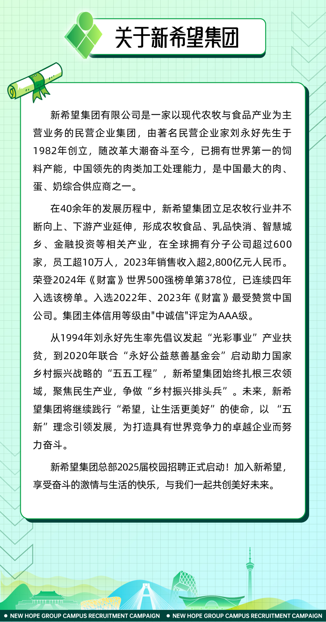<p>关于新希望集团</p>

<table>
<tr><td></td>
<td></td>
<td></td>
<td></td>
<td></td>
<td colspan="5"></td>
<td></td>
<td rowspan="3" colspan="2"></td>
</tr>
<tr><td></td>
<td></td>
<td colspan="9"></td>
</tr>
<tr><td></td>
<td></td>
<td colspan="9"></td>
</tr>
<tr><td></td>
<td colspan="9">. X ></td>
<td rowspan="3"></td>
<td></td>
<td rowspan="3"></td>
</tr>
<tr><td></td>
<td colspan="9"></td>
<td rowspan="2"></td>
</tr>
<tr><td></td>
<td colspan="9"></td>
</tr>
<tr><td></td>
<td></td>
<td colspan="3"></td>
<td></td>
<td colspan="4"></td>
<td></td>
<td></td>
<td></td>
</tr>
<tr><td colspan="5">十</td>
<td></td>
<td></td>
<td></td>
<td></td>
<td></td>
<td></td>
<td></td>
<td></td>
</tr>
<tr><td colspan="13">新希望集团有限公司是一家以现代农牧与食品产业为主</td>
</tr>
<tr><td></td>
<td colspan="12">营业务的民营企业集团,由著名民营企业家刘永好先生于</td>
</tr>
<tr><td></td>
<td colspan="12"></td>
</tr>
<tr><td></td>
<td colspan="12"></td>
</tr>
<tr><td></td>
<td colspan="12">1 982年创立,随改革大潮奋斗至今,已拥有世界第一的饲料产能,中国领先的肉类加工处理能力,是中国最大的肉、蛋、奶综合供应商之一。</td>
</tr>
<tr><td></td>
<td colspan="12"></td>
</tr>
<tr><td></td>
<td colspan="12"></td>
</tr>
<tr><td></td>
<td colspan="12">在40余年的发展历程中,新希望集团立足农牧行业并不断向.上、下游产业延伸,形成农牧食品、乳品快消、智慧城</td>
</tr>
<tr><td></td>
<td colspan="12"></td>
</tr>
<tr><td></td>
<td colspan="12">乡、金融投资等相关产业,在全球拥有分子公司超过600 </td>
</tr>
<tr><td></td>
<td colspan="12">家,员工超10万人, 2023年销售收入超2,800亿元人民币。荣登2024年《财富》世界500强榜单第378位,已连续四年</td>
</tr>
<tr><td></td>
<td colspan="12">入选该榜单。入选2022年、2023年《财富》最受赞赏中国</td>
</tr>
<tr><td></td>
<td colspan="12"></td>
</tr>
<tr><td></td>
<td colspan="12">公司。集团主体信用等级由"中诚信"评定为AAA级。从1 994年刘永好先生率先倡议发起&ldquo;光彩事业&rdquo;产业扶</td>
</tr>
<tr><td></td>
<td colspan="12"></td>
</tr>
<tr><td></td>
<td colspan="12">贫,到2020年联合&ldquo;永好公益慈善基金会"启动助力国家 </td>
</tr>
<tr><td></td>
<td colspan="12">乡村振兴战略的&ldquo;五五工程&rdquo;,新希望集团始终扎根三农领域,聚焦民生产业,争做&ldquo;乡村振兴排头兵&rdquo;。未来,新希望集团将继续践行&ldquo;希望,让生活更美好&rdquo;的使命,以&ldquo;五</td>
</tr>
<tr><td></td>
<td colspan="12">新&rdquo;理念引领发展,为打造具有世界竞争力的卓越企业而努力奋斗。新希望集团总部2025届校园招聘正式启动!加入新希望,享受奋斗的激情与生活的快乐,与我们一起共创美好未来。</td>
</tr>
<tr><td colspan="13"></td>
</tr>
<tr><td colspan="4">,</td>
<td></td>
<td rowspan="2" colspan="2"></td>
<td colspan="6"></td>
</tr>
<tr><td colspan="4">I</td>
<td></td>
<td colspan="6">I</td>
</tr>
<tr><td colspan="5"></td>
<td></td>
<td></td>
<td colspan="6"> </td>
</tr>
<tr><td colspan="13"> NEW HOPE GROUP CAMPUS RECRUITMENT CAMPAIGN  NEW HOPE GROUP CAMPUS RECRUITMENT CAMPAIGN</td>
</tr>
</table>
