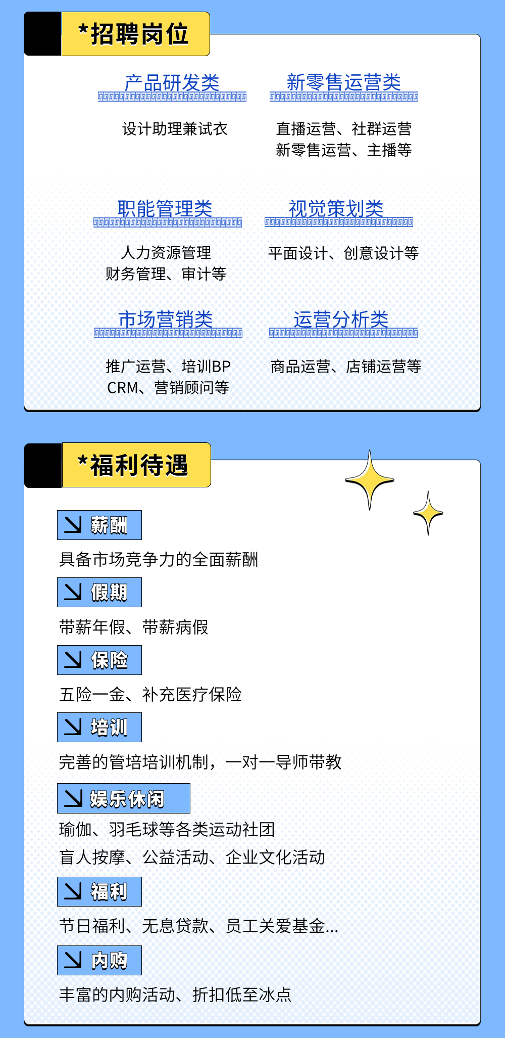 <p>*招聘岗位</p>
<p>产品研发类</p>
<p>新零售运营类</p>
<p>设计助理兼试衣</p>
<p>直播运营、社群运营<br/>新零售运营、主播等</p>
<p>职能管理类</p>
<p>视觉策划类</p>
<p>人力资源管理<br/>财务管理、审计等</p>
<p>平面设计、创意设计等</p>
<p>市场营销类</p>
<p>运营分析类</p>
<p>推广运营、培训BP<br/>CRM、营销顾问等</p>
<p>商品运营、店铺运营等</p>
<p>*福利待遇</p>
<p>薪酬</p>
<p>具备市场竞争力的全面薪酬</p>
<p>V假期</p>
<p>带薪年假、带薪病假</p>
<p>\\保险</p>
<p>五险一金、补充医疗保险</p>
<p>V培训</p>
<p>完善的管培培训机制，一对一导师带教<br/>娱乐休闲</p>
<p>瑜伽、羽毛球等各类运动社团</p>
<p>盲人按摩、公益活动、企业文化活动<br/>\\福利</p>
<p>节日福利、无息贷款、员工关爱基金...<br/>\\肉购</p>
<p>丰富的内购活动、折扣低至冰点</p>
