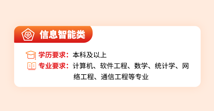 <p>信息智能类</p>
<p>学历要求:<br/>本科及以上</p>
<p>专业要求:<br/>计算机、软件工程、数学、统计学、网</p>
<p>络工程、通信工程等专业</p>
