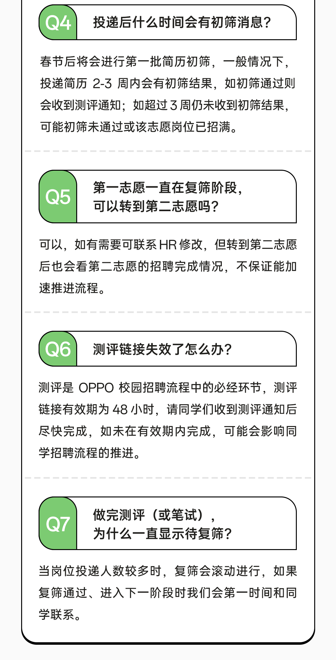<p>Q4</p>
<p>投递后什么时间会有初筛消息?</p>
<p>春节后将会进行第一批简历初筛，一般情况下，<br/>投递简历2-3周内会有初筛结果，如初筛通过则<br/>会收到测评通知;如超过3周仍未收到初筛结果,<br/>可能初筛未通过或该志愿岗位已招满。</p>
<p>Q5</p>
<p>第一志愿一直在复筛阶段，<br/>可以转到第二志愿吗?</p>
<p>可以，如有需要可联系HR修改，但转到第二志愿<br/>后也会看第二志愿的招聘完成情况，不保证能加<br/>速推进流程。</p>
<p>Q6</p>
<p>测评链接失效了怎么办?</p>
<p>测评是OPPO校园招聘流程中的必经环节，测评<br/>链接有效期为48小时，请同学们收到测评通知后<br/>尽快完成，如未在有效期内完成，可能会影响同<br/>学招聘流程的推进。</p>
<p>Q7</p>
<p>做完测评(或笔试)，<br/>为什么一直显示待复筛?</p>
<p>当岗位投递人数较多时，复筛会滚动进行，如果<br/>复筛通过、进入下一阶段时我们会第一时间和同<br/>学联系。</p>
