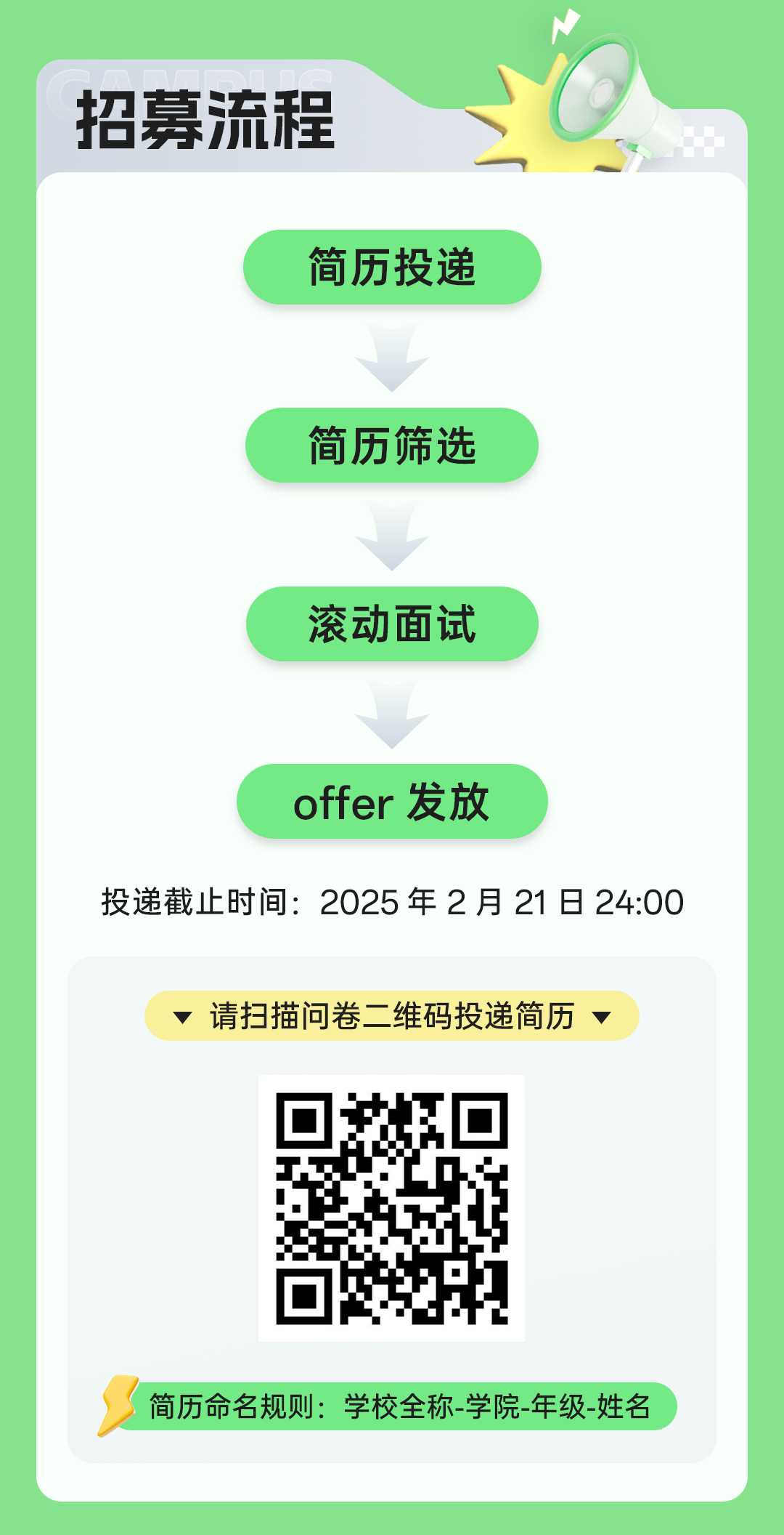 <p>招募流程</p>
<p>简历投递</p>
<p>简历筛选</p>
<p>滚动面试</p>
<p>offer发放</p>
<p>投递截止时间:2025年2月21日24:00</p>
<p>请扫描问卷二维码投递简历</p>
<p>简历命名规则:学校全称-学院-年级-姓名</p>
