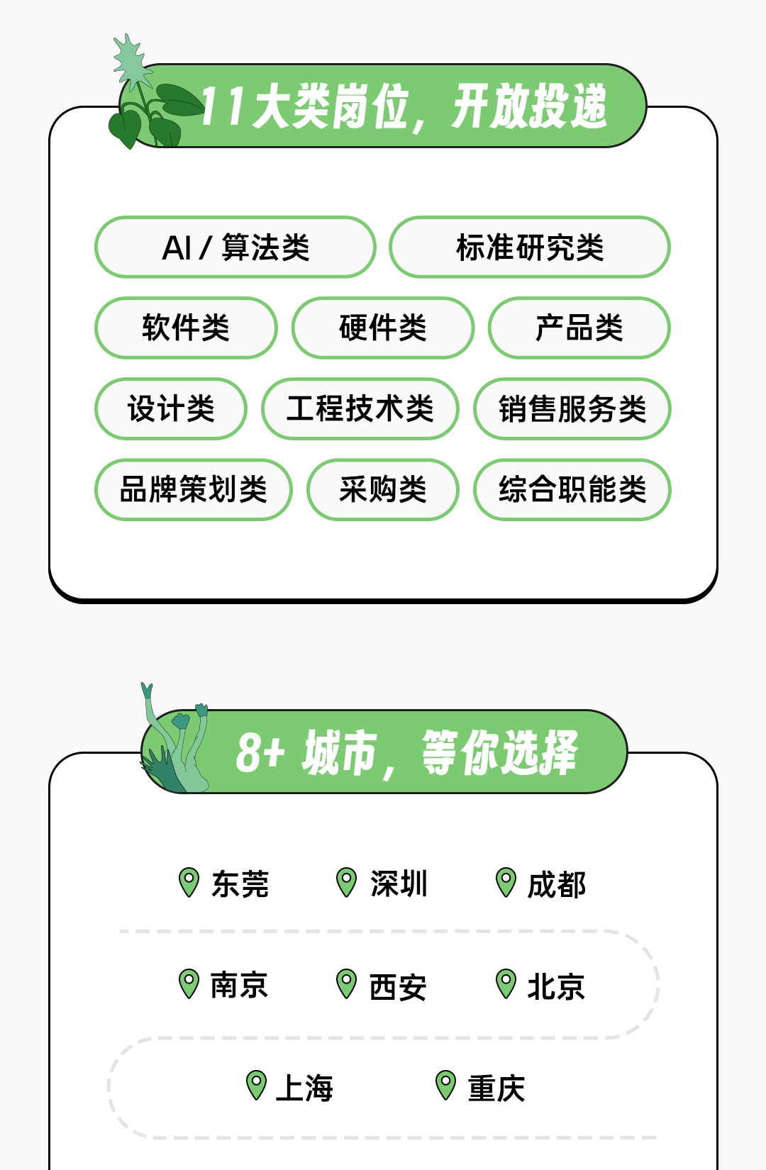 <p>11大类岗位，<br/>开放投递</p>
<p>AI/算法类</p>
<p>标准研究类</p>
<p>软件类</p>
<p>硬件类</p>
<p>产品类</p>
<p>设计类</p>
<p>工程技术类</p>
<p>销售服务类</p>
<p>品牌策划类</p>
<p>采购类</p>
<p>综合职能类</p>
<p>8+城市，等你选择</p>
<p>东莞</p>
<p>深圳</p>
<p>0<br/>成都</p>
<p>南京</p>
<p>西安</p>
<p>北京</p>
<p>上海</p>
<p>重庆</p>
