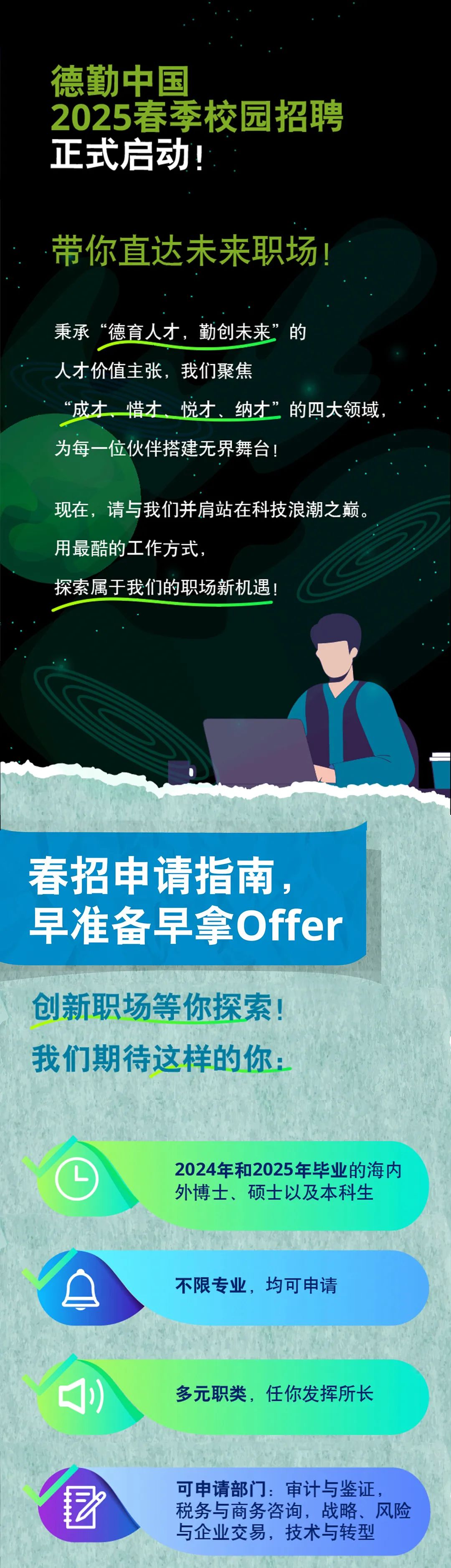 <p>德勤中国</p>
<p>2025春季校园招聘<br/>正式启动</p>
<p>带你直达未来职场!</p>
<p>秉承&ldquo;德育人才，勤创未来&rdquo;的</p>
<p>人才价值主张，<br/>我们聚焦</p>
<p>&ldquo;成才、惜才、悦才、<br/>纳才&rdquo;的四大领域<br/>为每一位伙伴搭建无界舞台!</p>
<p> </p>
<p>现在，请与我们并肩站在科技浪潮之巅。<br/>用最酷的工作方式</p>
<p>探索属于我们的职场新机遇</p>
<p>春招申请指南，<br/>早准备早拿Offer</p>
<p>创新职场等你探索!<br/>我们期待这样的你:</p>
<p>2024年和2025年毕业的海内<br/>外博士、硕士以及本科生</p>
<p>不限专业，均可申请</p>
<p>多元职类，任你发挥所长</p>
<p>可申请部门:审计与鉴证，<br/>税务与商务咨询，战略、风险<br/>与企业交易，技术与转型</p>
