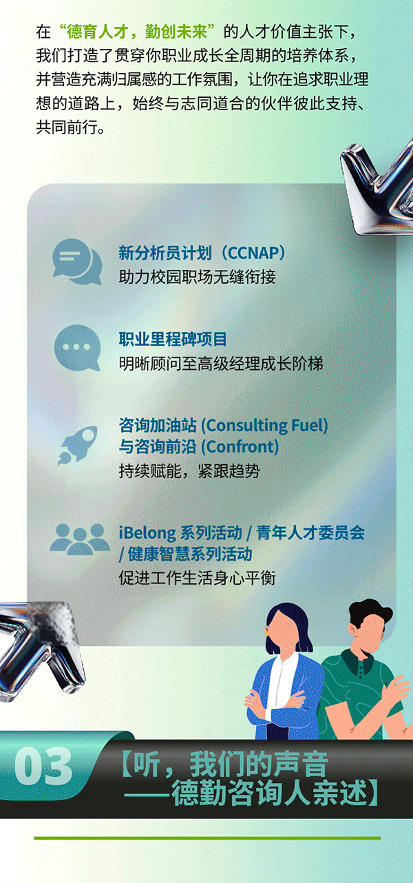 <p>在&ldquo;德育人才，勤创未来&rdquo;的人才价值主张下，</p>
<p>我们打造了贯穿你职业成长全周期的培养体系，</p>
<p>并营造充满归属感的工作氛围，让你在追求职业理</p>
<p>想的道路上，始终与志同道合的伙伴彼此支持、</p>
<p>共同前行。</p>
<p>新分析员计划（CCNAP)</p>
<p>助力校园职场无缝衔接</p>
<p>职业里程碑项目</p>
<p>明晰顾问至高级经理成长阶梯</p>
<p>咨询加油站(Consulting Fuel</p>
<p>与咨询前沿（Confront)</p>
<p>持续赋能,紧跟趋势</p>
<p>iBelong系列活动/青年人才委员会</p>
<p>/健康智慧系列活动</p>
<p>促进工作生活身心平衡</p>
<p>03</p>
<p>(听,我们的声音</p>
<p>德勤咨询人亲述</p>
