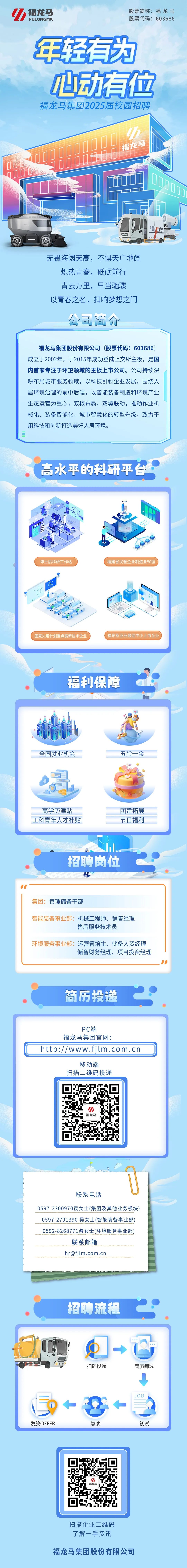 <p>福龙马<br/>FULONGMA</p>
<p>股票简称:福龙马<br/>股票代码:603686</p>
<p>年轻有为<br/>心动有位<br/>福龙马集团2025届校园招聘</p>
<p>福龙马</p>
<p>000</p>
<p>无畏海阔天高，不惧天广地阔<br/>炽热青春，砥砺前行</p>
<p>青云万里，早当驰骤<br/>以青春之名，扣响梦想之门</p>
<p>公司简介</p>
<p>福龙马集团股份有限公司(股票代码:603686)<br/>成立于2002年，于2015年成功登陆上交所主板，是国<br/>内首家专注于环卫领域的主板上市公司。公司持续深<br/>耕布局城市服务领域，以科技引领企业发展，围绕人<br/>居环境治理的前中后端，以智能装备制造和环境产业<br/>生态运营为重心，双核布局，双翼联动，推动作业机<br/>械化、装备智能化、城市智慧化的转型升级，致力于<br/>用科技和创新打造美好人居环境。</p>
<p>高水平的科研平台</p>
<p>博士后科研工作站</p>
<p>福建省民营企业制造业50强</p>
<p> </p>
<p>国家火炬计划重点高新技术企业</p>
<p>福布斯亚洲最佳中小上市企业</p>
<p>福利保障</p>
<p>全国就业机会</p>
<p>五险一金</p>
<p>高学历津贴<br/>工科青年人才补贴</p>
<p>团建拓展<br/>节日福利</p>
<p>招聘岗位</p>
<p>集团:管理储备干部</p>
<p>智能装备事业部:机械工程师、销售经理</p>
<p>售后服务技术员</p>
<p>环境服务事业部:运营管培生、储备人资经理</p>
<p>储备财务经理、项目投资经理</p>
<p>简历投递</p>
<p>PC端</p>
<p>福龙马集团官网:</p>
<p>http://www.fjlm.com.cn</p>
<p>移动端</p>
<p>扫描二维码投递</p>
<p>1</p>
<p>福龙马</p>
<p>wu.twftt</p>
<p>联系电话</p>
<p>0597-2300970袁女士(集团及其他业务板块<br/>0597-2791390吴女士(智能装备事业部)<br/>0592-8268771游女士(环境服务事业部</p>
<p>联系邮箱</p>
<p>****</p>
<p>招聘流程</p>
<p>扫码投递</p>
<p>简历筛选</p>
<p>JO B</p>
<p>发放OFFER</p>
<p>复试</p>
<p>初试</p>
<p>福龙马</p>
<p>扫描企业二维码<br/>了解一手资讯</p>
<p>福龙马集团股份有限公司</p>
