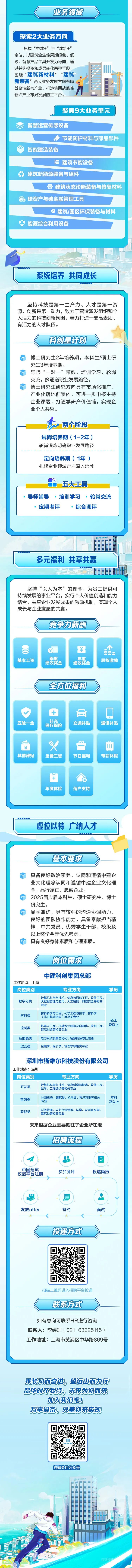 <p>业务领域</p>
<p>乘长风而奋进,望远山而力行</p>
<p>韶华时不我待,未来为你而来</p>
<p>加入我们吧!</p>
<p>万事俱备,只差你来实现</p>
<p>中建科创集团</p>
<p>扫码关注公众寻</p>
<p>吕中建科创集团</p>

<table>
<tr><td>探索2大业务方向把握“中建+”与“建筑+”定位,以建筑全生命周期绿色、低碳、智慧产品工具开发为导向,通过并购投资和成果转化两种手段,围绕“建筑新材料”“建筑 I A新装备”两大业务发展方向布局  战略性新兴产业,打造集团战略性新兴产业布局发展的主平台。聚焦9大业务单元智慧运营传感设备s节能防护材料与部品部件榔智能建造装备三建筑节能设备建筑新能源装备与组件英建筑状态诊断装备与修复材料碳资产与碳金融管理工具T建筑/园区环保装备与材料。能源综合利用设备</td>
</tr>
<tr><td></td>
</tr>
<tr><td>h I .系统培养共同成长</td>
</tr>
<tr><td>坚持科技是第一生产力、人才是第一资源、创新是第- -动力,致力于营造激发组织和个人活力的科技创新氛围,着力打造-支高素质、有活力的人才队伍。科创星计划 I博士研究生2年培养期, 本科生/硕士研究生3年培养期。可 导师“一对一”带教、培训学习、轮岗交流,多通道职业发展路径。博士研究生研 究方向具有市场化推广、产业化落地前景的,可进一-步申报主持企业课题,打通学研产价值链,实现企业个人共赢。和 两个阶段试岗培养期(1-2年)轮岗锻炼明确职业发展路径定向培养期(1年)扎根专业领域定向深入培养9 五大工具 导师辅导 培训学习 轮岗交流 定期考评  综合测评</td>
</tr>
<tr><td>日中建科创集团 191广多元福利共享共赢F</td>
</tr>
<tr><td>坚持“以人为本”的理念,为员工提供可持续发展的事业平台,实行个人价值创造和能力结合、共享企业发展成果的激励机制,实现个人成长与企业发展的共赢。竞争力薪酬¥  基本工资 季度! 年度 股权激励绩效奖金 绩效奖金全方位福利+ 网 Q补充五险一金 医疗保险 交通补贴 通讯补贴后 X 世 血其他津则i 免费三餐 节日福利 带薪休假+年度体检 落户支 手</td>
</tr>
<tr><td>虚位以待广纳人才基本要求具备良好政治素养,认同和遵循中建企业文化理念认同和遵循中建企业文化理念,品行端正、忠诚企业。2025届应届本科生、 硕士研究生、博士研究生。品学兼优, 具有较强的沟通协调能力、良好的团队协作能力,具备奉献担当精神,中共党员、优秀学生干部、校级及以上奖学金等优先考虑。具有良好身体素质和心理素质。岗位需求中建科创集团总部工作地点:上海岗位类别 专业方向 学历计算机科学与技术、信息与通信工程、软件工程、数字化类 大数据管理与应用、人工智能、网络安全等相关专业材料科学与工程、化学工程与技术、材料学材料类(先进基础材料)等相关专业硕士机器人工程、机械设计制造及自动化、控制工程、 及以上控制类智能制造等相关专业新能源类 电力系统及其自动化、智慧能源与低碳能综合类 金融学、经济学、管理学等相关专业深圳市斯维尔科技股份有限公司工作地点:深圳岗位类别 专业方向 学历计算机科学与技术、信息科学与技术、软件工程、开发类数学、工程造价等相关专业计算机类、建筑类、机电类、市场营销等相关 本科营销类专业 及以上财务管理、人力资源管理、法学、汉语言文学、职能类建筑类等相关专业未来根据企业需要派驻子企业所在地招聘流程1 日中国建筑参加测评 投递简历校招平台注册--o>(心 层  发放offer 签约 面试- 一 - 一〈投递方式扫描二维码进入招聘平台投递联系方式如有意向可联系HR进行咨询联系人:李经理(021-63325115)工作地址: 上海市黄浦区中华路869号</td>
</tr>
</table>
