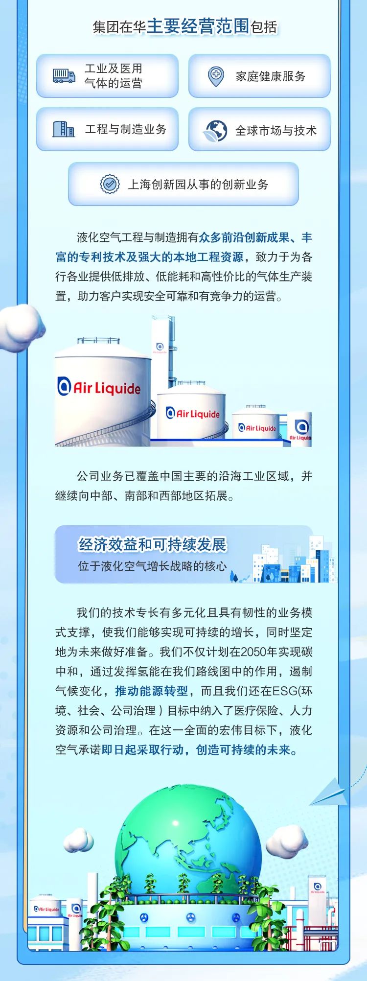 <p>集团在华主要经营范围包括</p>

<table>
<tr><td colspan="2">工业及医用气体的运营</td>
<td colspan="2">  家庭健康服务</td>
</tr>
<tr><td colspan="2"> 工程与制造业务</td>
<td colspan="2"> 全球市场与技术</td>
</tr>
<tr><td></td>
<td colspan="2">  . 上海创新园从事的创新业务</td>
<td></td>
</tr>
<tr><td colspan="4">液化空气工程与制造拥有众多前沿创新成果、丰富的专利技术及强大的本地工程资源,致力于为各行各业提供低排放、低能耗和高性价比的气体生产装置,助力客户实现安全可靠和有竞争力的运营。rnttht 一Airliquide m&rarr;mmttitAirLiquide Airliquide Oirlqui公司业务已覆盖中国主要的沿海工业区域,并继续向中部、南部和西部地区拓展。经济效益和可持续发展位于液化空气增长战略的核心 N我们的技术专长有多元化且具有韧性的业务模式支撑,使我们能够实现可持续的增长,同时坚定地为未来做好准备。我们不仅计划在2050年实现碳中和,通过发挥氢能在我们路线图中的作用,遏制气候变化,推动能源转型,而且我们还在ESG(环境、社会、公司治理)目标中纳入了医疗保险、人力资源和公司治理。在这一全面的宏伟目标下,液化空气承诺即日起采取行动,创造可持续的未来。)eRS S</td>
</tr>
<tr><td colspan="3">FAair liquide o</td>
<td rowspan="3">。</td>
</tr>
<tr><td> </td>
<td colspan="2">品 一C 工</td>
</tr>
<tr><td></td>
<td colspan="2"></td>
</tr>
</table>
