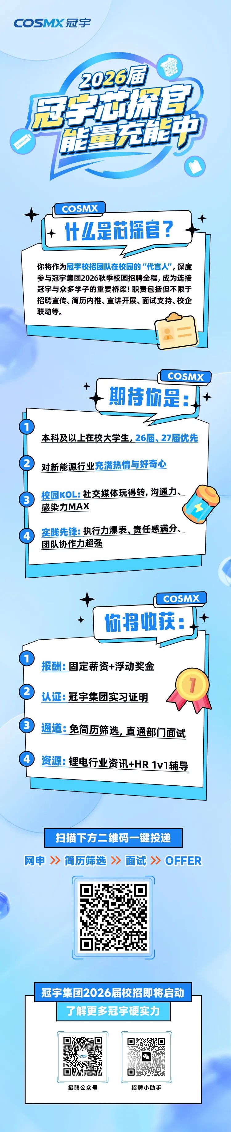 <p>COSMX冠宇</p>
<p>2026届</p>
<p>压牛本租</p>
<p>雅量充护</p>
<p>COSMX</p>
<p>t儿是芯探官?</p>
<p>你将作为冠宇校招团队在校园的&ldquo;代言人&rdquo;，深度</p>
<p>参与冠宇集团2026秋季校园招聘全程,成为连接</p>
<p>冠宇与众多学子的重要桥梁!职责包括但不限于</p>
<p>招聘宣传、简历内推、宣讲开展、面试支持、校企</p>
<p>联动等。</p>
<p>COSMX</p>
<p>期诗你是：</p>
<p>本科及以上在校大学生,26届、27届优先</p>
<p>对新能源行业充满热情与好奇心</p>
<p>校园KOL:社交媒体玩得转，沟通力、</p>
<p>3</p>
<p>感染力MAX</p>
<p>实践先锋:执行力爆表、责任感满分、</p>
<p>团队协作力超强</p>
<p>COSMX</p>
<p>场将收扶:</p>
<p>报酬:固定薪资+浮动奖金</p>
<p>77</p>
<p>认证：冠宇集团实习证明</p>
<p>3</p>
<p>通道:免简历筛选，直通部门面试</p>
<p>资源:锂电行业资讯+HR1V1辅导</p>
<p>扫描下方二维码一键投递</p>
<p>网申</p>
<p>></p>
<p>简历筛选</p>
<p>面试OFFER</p>
<p>冠宇集团2026届校招即将启动</p>
<p>了解更多冠宇硬实力</p>
<p>招聘公众号</p>
<p>招聘小助手</p>
