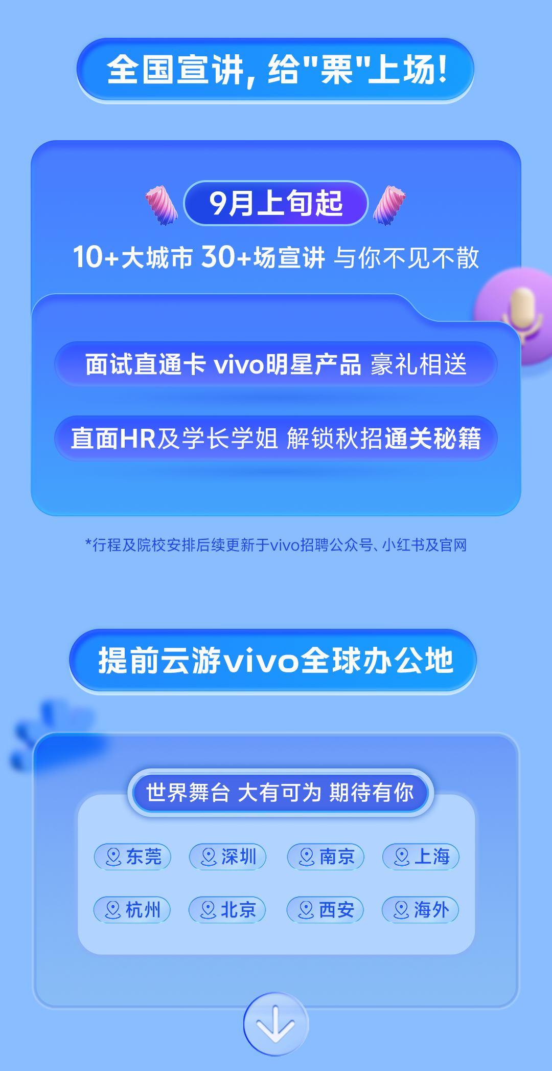 <p>全国宣讲,给"栗上场</p>
<p>9月上旬起</p>
<p>10+大城市</p>
<p>5 30+场宣讲</p>
<p>华与你不见不散</p>
<p>面试直通卡 vivo明星产品</p>
<p>豪礼相送</p>
<p>直面HR及学长学姐</p>
<p>解锁秋招通关秘错</p>
<p>*行程及院校安排后续更新于vivo招聘公众号、小红书及官网</p>
<p>提前云游vivo全球办公地</p>
<p>世界舞台大有可为</p>
<p>期待有你</p>
<p>_东莞</p>
<p>_深圳</p>
<p></p>
<p>南京</p>
<p>®上海</p>
<p>_杭州</p>
<p>®北京</p>
<p>9</p>
<p>西安</p>
<p>_海外</p>
