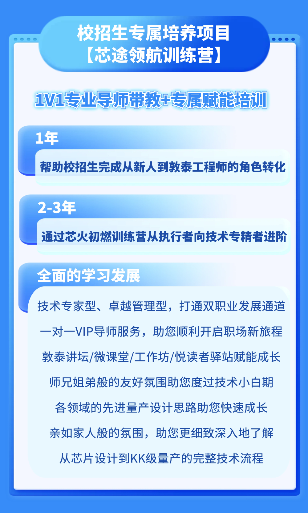 <p>校招生专属培养项目</p>
<p>芯途领航训练营</p>
<p>11专社导师带教专属赋能培训</p>
<p>1年</p>
<p>帮助校招生完成从新人到敦泰工程师的角色转化</p>
<p>2-3年</p>
<p>通过芯火初燃训练营从执行者向技术专精者进阶</p>
<p>全面的学习发展</p>
<p>技术专家型、卓越管理型,打通双职业发展通道</p>
<p>一对一IP导师服务，助您顺利开启职场新旅程</p>
<p>敦泰讲坛/微课堂/工作坊/悦读者驿站赋能成长</p>
<p>师兄姐弟般的友好氛围助您度过技术小白期</p>
<p>各领域的先进量产设计思路助您快速成长</p>
<p>亲如家人般的氛围,助您更细致深入地了解</p>
<p>从芯片设计到KK级量产的完整技术流程</p>
