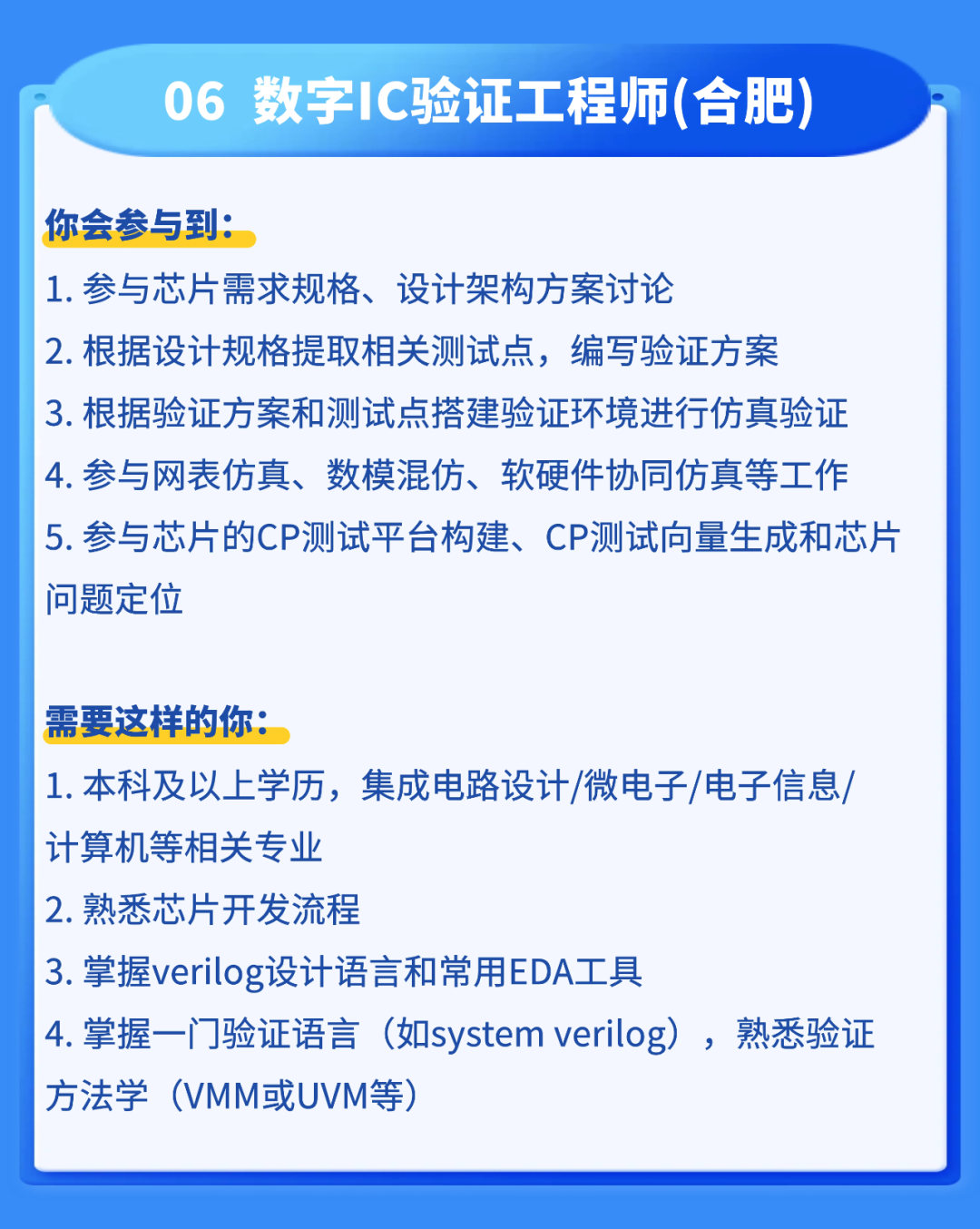 <p>06</p>
<p>数字C验证工程师(合肥</p>
<p>你会参与到。</p>
<p>1.参与芯片需求规格、设计架构方案讨论</p>
<p>2.根据设计规格提取相关测试点,编写验证方案</p>
<p>3.根据验证方案和测试点搭建验证环境进行仿真验证</p>
<p>4.参与网表仿真、数模混仿、软硬件协同仿真等工作</p>
<p>5.参与芯片的CP测试平台构建、CP测试向量生成和芯片</p>
<p>问题定位</p>
<p>需要这样的你：</p>
<p>1.本科及以上学历，集成电路设计/微电子/电子信息/</p>
<p>计算机等相关专业</p>
<p>2.熟悉芯片开发流程</p>
<p>3.掌握verilog设计语言和常用EDA工具</p>
<p>4.掌握一门验证语言</p>
<p>(如system verilog）,熟悉验证</p>
<p>方法学</p>
<p>(VMM或UVM等</p>
