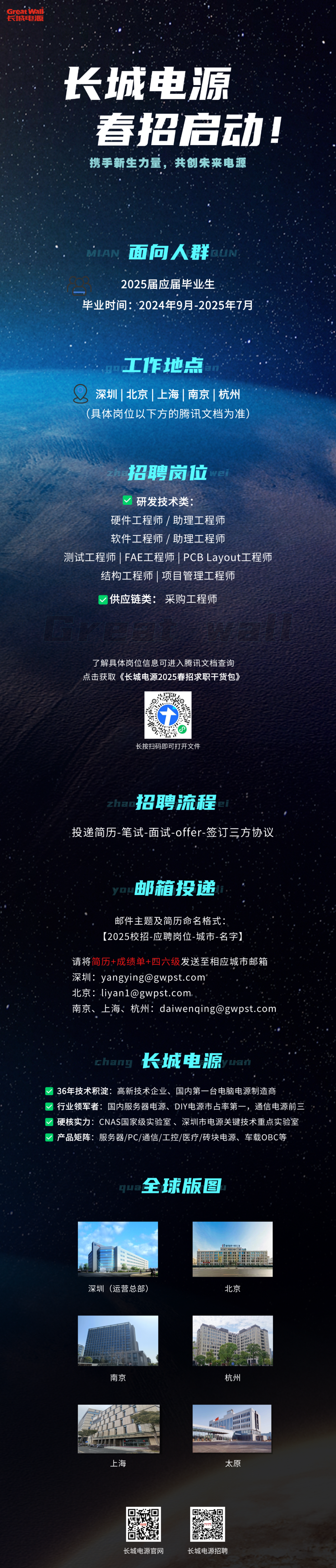 <p>Great Wal<br/>长城电源</p>
<p>长城电原<br/>春招启动!<br/>携手新生力量，共创未来电源</p>
<p>面向人群</p>
<p>2025届应届毕业生</p>
<p>毕业时间:2024年9月-2025年7月</p>
<p>工作地点</p>
<p>深圳|北京|上海|南京|杭州<br/>(具体岗位以下方的腾讯文档为准)</p>
<p>招聘岗位</p>
<p>研发技术类:</p>
<p>硬件工程师/助理工程师</p>
<p>软件工程师/助理工程师</p>
<p>测试工程师|FAE工程师|PCB Layout工程师</p>
<p>结构工程师|项目管理工程师</p>
<p>供应链类:采购工程师</p>
<p>了解具体岗位信息可进入腾讯文档查询<br/>点击获取《长城电源2025春招求职干货包》</p>
<p>长按扫码即可打开文件</p>
<p>招聘流程</p>
<p>投递简历-笔试-面试-offer-签订三方协议</p>
<p>邮箱投递</p>
<p>邮件主题及简历命名格式</p>
<p>[2025校招-应聘岗位-城市-名字)</p>
<p>请将简历+成绩单+四六级发送至相应城市邮箱<br/>深圳<br/>****</p>
<p>北京:****</p>
<p>南京、上海、杭州:****</p>
<p>长城电原</p>
<p> </p>
<p>36年技术积淀:高新技术企业、国内第一台电脑电源制造商</p>
<p>行业领军者:国内服务器电源、DIY电源市占率第一，通信电源前三<br/>硬核实力:CNAS国家级实验室、深圳市电源关键技术重点实验室<br/>产品矩阵:服务器/PC/通信/工控/医疗/砖块电源、车载OBC等</p>
<p>全球版图</p>
<p>深圳(运营总部)</p>
<p>北京</p>
<p>南京</p>
<p>杭州</p>
<p>上海</p>
<p>太原</p>
<p>长城电源官网</p>
<p>长城电源招聘</p>
