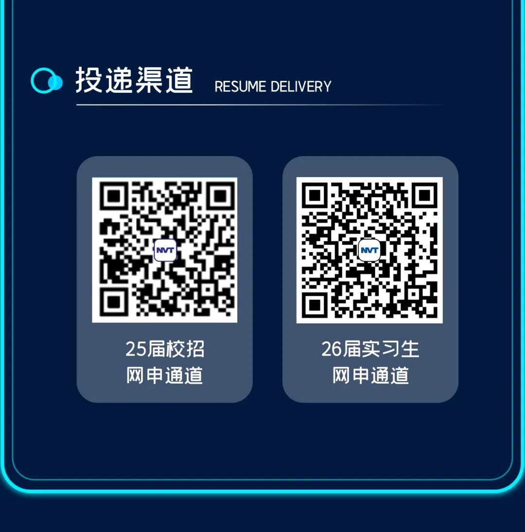 |网申通道记号3号四