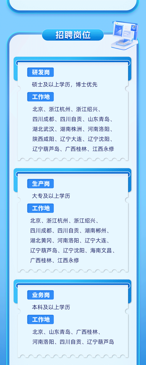 <p>招聘岗位</p>
<p>研发岗</p>
<p>硕士及以上学历，博士优先<br/>工作地</p>
<p>北京、浙江杭州、浙江绍兴、</p>
<p>四川成都、四川自贡、山东青岛、<br/>湖北武汉、湖南株洲、河南洛阳、<br/>陕西咸阳、辽宁大连、辽宁沈阳、<br/>辽宁葫芦岛、广西桂林、江西永修</p>
<p>生产岗</p>
<p>大专及以上学历</p>
<p>工作地</p>
<p>北京、浙江杭州、浙江绍兴</p>
<p>四川成都、四川自贡、湖南郴州、<br/>湖北黄冈、河南洛阳、辽宁大连、<br/>辽宁葫芦岛、辽宁沈阳、海南文昌、<br/>广西桂林、江西永修</p>
<p>业务岗</p>
<p>本科及以上学历<br/>工作地</p>
<p>北京、山东青岛、广西桂林、</p>
<p>河南洛阳、四川自贡、辽宁葫芦岛</p>
