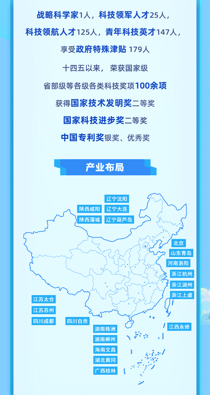 <p>产业布局</p>
<p>辽宁沈阳</p>
<p>海南文昌</p>
<p>湖北黄冈</p>
<p>广西桂林l</p>

<table>
<tr><td colspan="2"></td>
<td></td>
</tr>
<tr><td colspan="2">陕西咸阳</td>
<td>辽宁大连</td>
</tr>
<tr><td colspan="3">)陕西蒲城辽宁葫芦岛江苏太仓,江苏苏州</td>
</tr>
<tr><td></td>
<td colspan="2"></td>
</tr>
<tr><td>四川成都</td>
<td colspan="2">四川自贡</td>
</tr>
<tr><td colspan="2"></td>
<td>湖南株洲</td>
</tr>
<tr><td colspan="2"></td>
<td></td>
</tr>
<tr><td colspan="2"></td>
<td>湖南郴州</td>
</tr>
</table>
