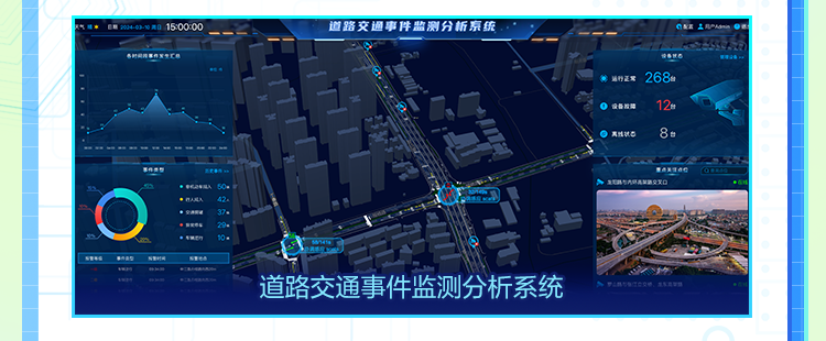[EEC事件监测分析系统