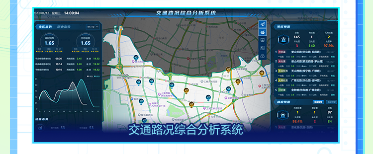 <p>I 03412星威三14000交通路況综合分析系统</p>
<p>堂医血务医安品防V等打所器</p>
<p>o</p>
<p>门西手六连堂园</p>
<p>1.651.65</p>
<p>图14097.9%</p>
<p>B电EIPIEPIP酒位品 营山风国方公路处品团</p>
<p>品通电话广间 品商电电8245 通国2美通厅厦</p>
<p>美国处酒天上西地酒个路广禁地</p>
<p>限网鸭聘e☐</p>
<p>美国处置广禁文国风山路业中路</p>
<p> 实所器</p>
<p>87</p>
<p>银4%</p>
<p>场康门地5学州通店53交通路况综合分析系统管业易门费全图</p>
