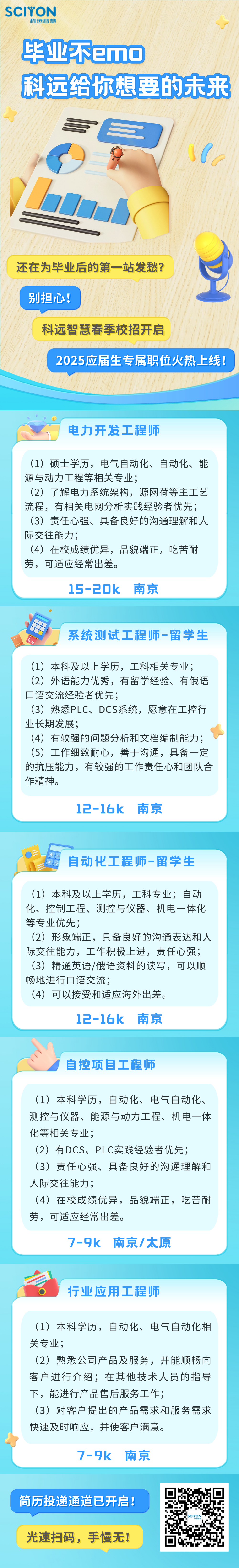 <p>SCIYON</p>
<p>科远智慧</p>
<p>毕业不emo</p>
<p>科远给你想要的末来</p>
<p>F=</p>
<p>还在为毕业后的第一站发愁?</p>
<p>别担心!</p>
<p>科远智慧春季校招开启</p>
<p>2025应届生专属职位火热上线!</p>
<p>电力开发工程师</p>
<p>(1)硕士学历，电气自动化、自动化、能<br/>源与动力工程等相关专业;</p>
<p>(2)了解电力系统架构，源网荷等主工艺<br/>流程，有相关电网分析实践经验者优先;<br/>(3)责任心强、具备良好的沟通理解和人<br/>际交往能力;</p>
<p>(4)在校成绩优异，品貌端正，吃苦耐<br/>劳，可适应经常出差。</p>
<p>15-20k</p>
<p>南京</p>
<p>系统测试工程师-留学生</p>
<p>(1)本科及以上学历，工科相关专业;<br/>(2)外语能力优秀，有留学经验、有俄语<br/>口语交流经验者优先;</p>
<p>(3)熟悉PLC、DCS系统，愿意在工控行<br/>业长期发展;</p>
<p>(4)有较强的问题分析和文档编制能力;<br/>(5)工作细致耐心，善于沟通，具备一定<br/>的抗压能力，有较强的工作责任心和团队合<br/>作精神。</p>
<p>12-16k</p>
<p>南京</p>
<p>自动化工程师-留学生</p>
<p>(1)本科及以上学历，工科专业;自动<br/>化、控制工程、测控与仪器、机电一体化<br/>等专业优先;</p>
<p>(2)形象端正，具备良好的沟通表达和人<br/>际交往能力，工作积极上进，责任心强;<br/>(3)精通英语/俄语资料的读写，可以顺<br/>畅地进行口语交流;</p>
<p>(4)可以接受和适应海外出差。</p>
<p>12-16k</p>
<p>南京</p>
<p>自控项目工程师</p>
<p>(1)本科学历，自动化、电气自动化、<br/>测控与仪器、能源与动力工程、机电一体<br/>化等相关专业;</p>
<p>(2)有DCS、PLC实践经验者优先;</p>
<p>(3)责任心强、具备良好的沟通理解和<br/>人际交往能力;</p>
<p>(4)在校成绩优异，品貌端正，吃苦耐<br/>劳，可适应经常出差。</p>
<p>7-9k南京/太原</p>
<p>行业应用工程师</p>
<p>(1)本科学历，自动化、电气自动化相<br/>关专业;</p>
<p>(2)熟悉公司产品及服务，并能顺畅向<br/>客户进行介绍;在其他技术人员的指导<br/>下，能进行产品售后服务工作;</p>
<p>(3)对客户提出的产品需求和服务需求<br/>快速及时响应，并使客户满意。</p>
<p>7-9k<br/>南京</p>
<p>简历投递通道已开启!<br/>光速扫码，手慢无!</p>
