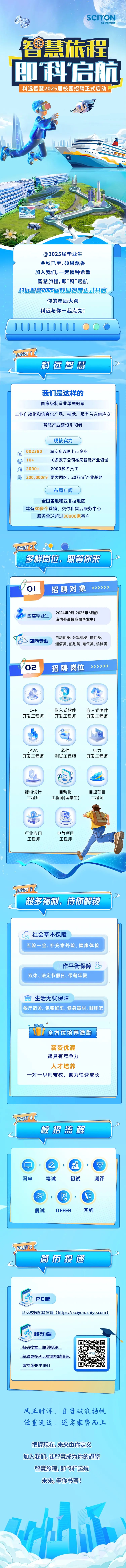 <p>6SCIYON科远智慧</p>
<p>春曲慧旅程</p>
<p>即科启航</p>
<p>科远智慧2025届校园招聘正式启动</p>
<p>好</p>
<p>高发停车</p>
<p>@2025届毕业生</p>
<p>金秋已至,硕果飘香</p>
<p>加入我们,一起播种希望</p>
<p>智慧旅程,即“科”起航</p>
<p>科远智慧2025届校园招聘正式开启</p>
<p>你的星辰大海</p>
<p>科远与你一起点亮!</p>
<p>0010000001 0O O</p>
<p>PART1(</p>
<p>科远智慧</p>
<p>风正时济,自当破浪扬帆</p>
<p>任重道远,还需乘势而上</p>
<p>把握现在,未来由你定义</p>
<p>加入我们,让智慧成为你的翅膀</p>
<p>智慧旅程,即“科”起航</p>
<p>未来,等你书写!</p>

<table>
<tr><td>我们是这样的国家级制造业单项冠军工业自动化和信息化产品、技术、服务首选供应商智慧产业建设引领者硬核实力002380 深交所A股上市企业曲10+ 10多家子公司布局智慧产业领域号2000+ 2000多名员工且200,000m2 两大园区,20万m2产业基地布局广阔全国各地和亚非拉地区建有30多个营销、交付和售后服务中心服务全球超过30000家客户</td>
</tr>
<tr><td>SPART2C  多样岗位,职等你来0l 招聘对象 》》》>>2024年9月-2025年6月的。 应届毕业生海内外高校应届毕业生!自动化类、计算机类、软件类、后 )面向专业通信类、热动类、电气类、机械类02 招聘岗位 》>>>C++ 嵌入式软件 嵌入式硬件开发工程师 开发工程师 开发工程师JAVA 软件 电力开发工程师 测试工程师 开发工程师结构设计 自动化 自控项目工程师 工程师(留学生) 工程师行业应用 电气项目工程师 工程师PART3 C超多福利,。待你解锁一 厂</td>
</tr>
<tr><td>E 社会基本保障五险一金、补充意外险、健康体检I 工作平衡保障8双休、法定节假日、带薪年假命生活无忧保障 ,餐厅宿舍、免费班车、健身器材、咖啡吧中 全方位培养激励薪资优渥超具有竞争力人才培养一对一导师带教,助力快速成长SPART4C校招流程一厂,0 &网申 笔试 初试 测评P 巴 园复试 OFFER 签约</td>
</tr>
<tr><td>SPARTSC简历投递厂</td>
</tr>
<tr><td>50 PC端科远校园招聘官网(https://sciyon.zhiye.com)S0移动端回 回扫码搜索,即刻投递!获取更多科远智慧招聘资讯请持续关注我们 转</td>
</tr>
</table>
