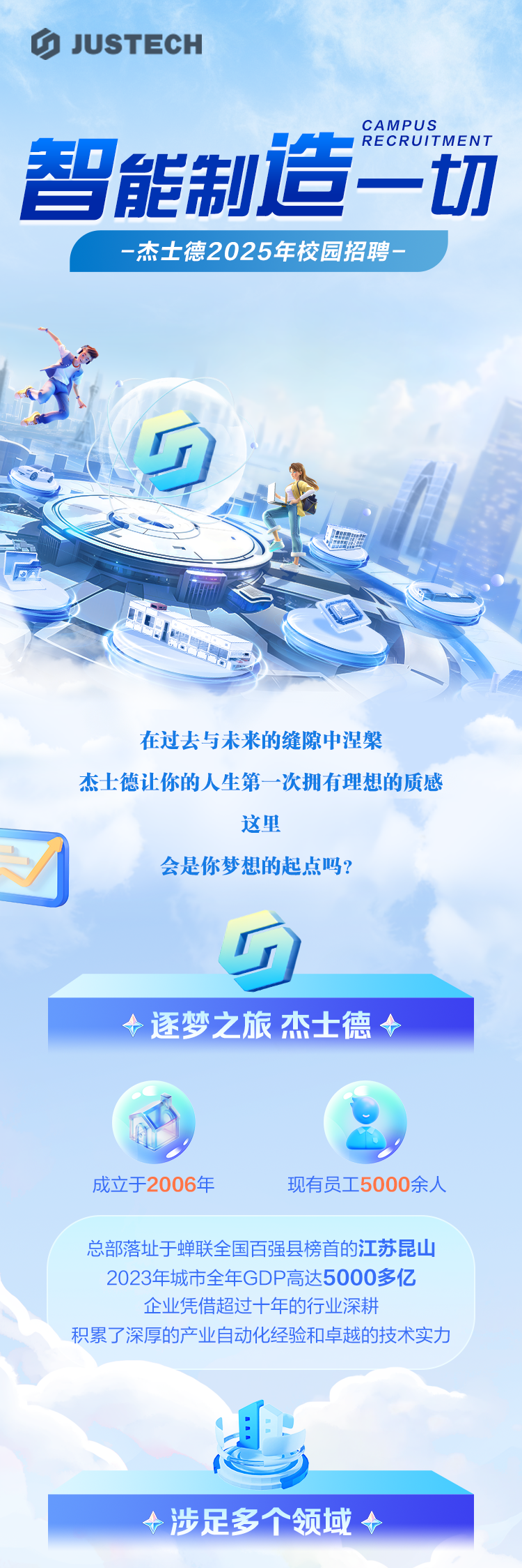<p>D JUSTECH</p>
<p>CAMPUS</p>
<p>RECRUITMENT</p>
<p>智能制造一切</p>
<p>-杰士德2025年校园招聘-</p>
<p>车</p>
<p>在过去与未来的缝隙中涅葉</p>
<p>杰士德让你的人生第一-次拥有理想的质感</p>
<p>这里</p>
<p>]会是你梦想的起点吗?</p>
<p>D</p>
<p>◆逐梦之旅杰士德◆</p>
<p>成立于2006年现有员工5000余人</p>
<p>总部落址于蝉联全国百强县榜首的江苏昆山</p>
<p>2023年城市全年GDP高达5000多亿</p>
<p>企业凭借超过十年的行业深耕</p>
<p>积累了深厚的产业自动化经验和卓越的技术实力</p>
<p> 涉足多个领域十</p>
