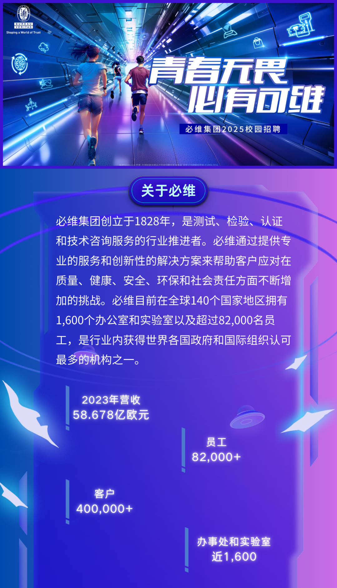 <p>ShapingVERWorld ofTrus</p>
<p>青春五畏</p>
<p>四有可维</p>
<p>必维集团2025校园招聘</p>
<p>关于必维</p>
<p>必维集团创立于1828年,是测试、检验、认证</p>
<p>和技术咨询服务的行业推进者。必维通过提供专</p>
<p>业的服务和创新性的解决方案来帮助客户应对在</p>
<p>质量、健康、安全、环保和社会责任方面不断增</p>
<p>加的挑战。必维目前在全球140个国家地区拥有</p>
<p>1,600个办公室和实验室以及超过82,000名员</p>
<p>工,是行业内获得世界各国政府和国际组织认可</p>
<p>最多的机构之一。</p>
<p>2023年营收</p>
<p>58.678亿欧元</p>
<p>员工</p>
<p>82,000+</p>
<p>客户</p>
<p>400,000+</p>
<p>办事处和实验室</p>
<p>近1,600</p>
