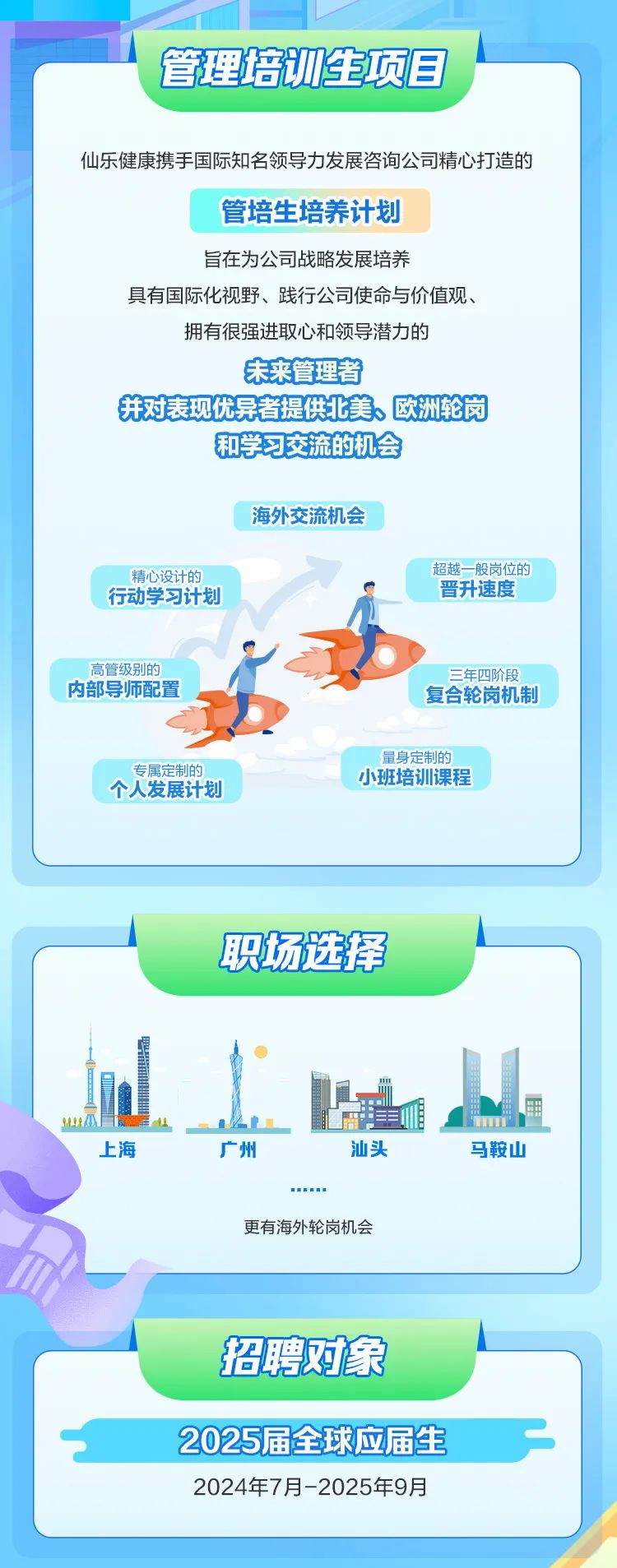 <p>管理培训生项目</p>
<p>仙乐健康携手国际知名领导力发展咨询公司精心打造的</p>
<p>管培生培养计划</p>
<p>旨在为公司战略发展培养</p>
<p>具有国际化视野、践行公司使命与价值观、</p>
<p>拥有很强进取心和领导潜力的</p>
<p>未来管理者</p>
<p>并对表现优异者提供北美、欧洲轮岗</p>
<p>和学习交流的机会</p>
<p>海外交流机会</p>

<table>
<tr><td>超越- -般岗位的精心设计的行动学习计划 晋升速度</td>
<td></td>
</tr>
<tr><td colspan="2">)◆ </td>
</tr>
<tr><td>高管级别的内部导师配置 , 三年四阶段复合轮岗机制</td>
<td></td>
</tr>
<tr><td colspan="2">,量身定制的专属定制的 小班培训课程个人发展计划</td>
</tr>
<tr><td colspan="2"></td>
</tr>
<tr><td colspan="2">职场选择 小 工啡 思里上海 广州 汕头 马鞍山 .... 更有海外轮岗机会招聘对象2025届全球应届生2024年7月-2025年9月</td>
</tr>
</table>
