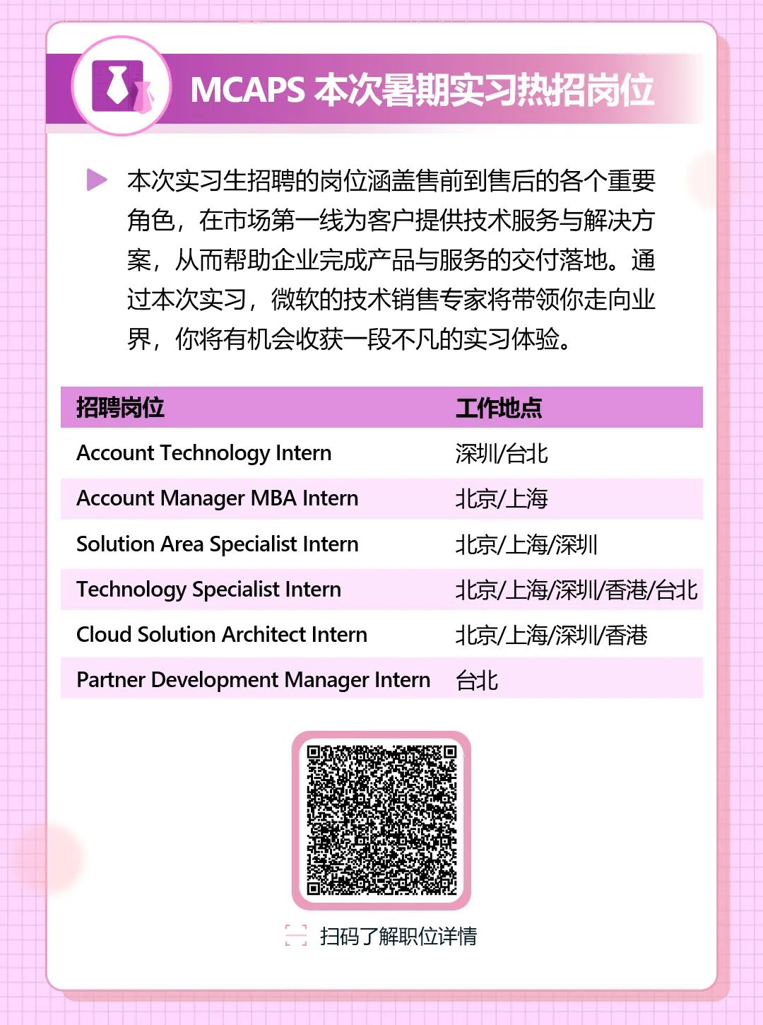 <p>MCAPS 本次暑期实习热招岗位</p>
<p>本次实习生招聘的岗位涵盖售前到售后的各个重要<br/>角色，在市场第一线为客户提供技术服务与解决方<br/>案，从而帮助企业完成产品与服务的交付落地。通<br/>过本次实习，微软的技术销售专家将带领你走向业<br/>界，你将有机会收获一段不凡的实习体验。</p>
<p>招聘岗位</p>
<p>Account Technology Intern</p>
<p>Account Manager MBA Intern<br/>Solution Area Specialist Intern</p>
<p>Technology Specialist Intern</p>
<p>Cloud Solution Architect Intern</p>
<p>Partner Development Manager Intern</p>
<p>工作地点</p>
<p>深圳/台北</p>
<p>北京/上海</p>
<p>北京/上海/深圳</p>
<p>北京/上海/深圳/香港/台北<br/>北京/上海/深圳/香港</p>
<p>台北</p>
<p>扫码了解职位详情</p>
