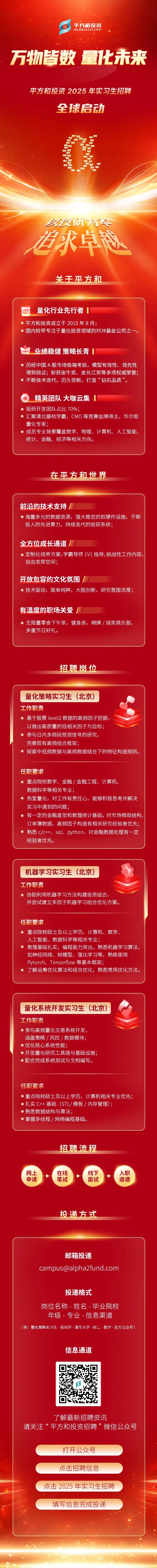 <p>OALPHA2FUND平方和投资</p>
<p>万物皆数量化未来</p>
<p>平方和投资2025年实习生招聘</p>
<p>全球启动</p>
<p>0</p>
<p>发研为人</p>
<p>旭乐早心</p>
<p>关于平方和</p>
<p>E量化行业先行者 I</p>
<p> 平方和投资成立于2015年8月;</p>
<p> 国内较早专注于量化投资领域的对冲基金公司之一。</p>
<p>C1业绩稳健策略长青</p>
<p> 历经中国A股市场极端考验,模型有效性、领先性</p>
<p>得到验证;斩获金牛奖、金长江奖等多项权威荣誉;</p>
<p> 不断技术迭代,历久弥新,打造&ldquo;钻石品质&rdquo;。</p>
<p>精英团队大咖云集</p>
<p> 投研开发团队占比70%;</p>
<p> 汇聚清北藤校学霸,CMO等竞赛金牌得主,华尔街</p>
<p>量化专家;</p>
<p> 成员专业背景覆盖数学、物理、计算机、人工智能、</p>
<p>统计、金融、经济等相关方向。</p>
<p>在平方和世界</p>
<p>前沿的技术支持/</p>
<p> 海量多元的数据资源,强大稳定的软硬件设施,不断</p>
<p>投入的先进算力,持续迭代的投研系统;</p>
<p>全方位成长通道/</p>
<p> 定制化培养方案,学霸导师1V1指导,挑战性工作内容,</p>
<p>自由发挥空间;</p>
<p>开放包容的文化氛围/</p>
<p> 技术驱动,简单纯粹,大胆创新,研究氛围浓厚;</p>
<p>有温度的职场关爱I</p>
<p> 无限量零食下午茶,健身房,棋牌/球类俱乐部,</p>
<p>多重节日好礼。</p>
<p>招聘岗位</p>
<p>量化策略实习生(北京)</p>
<p>工作职责</p>
<p> 基于股票level2数据的高频因子挖掘,</p>
<p>以做出高质量的低相关因子为目标;</p>
<p>参与日内多频段预测信号的研究,</p>
<p>完善现有高频组合框架;</p>
<p>探索中低频数据与高频数据结合下的特征构造规则。</p>
<p>任职要求</p>
<p> 重点院校数学、金融/金融工程、计算机、</p>
<p>数据科学等相关专业;</p>
<p>热爱量化,对工作有责任心,能够积极思考并解决</p>
<p>实习中遇到的问题;</p>
<p> 有一定的金融直觉和数理统计基础,对市场微观结构,</p>
<p>订单簿数据,高频因子构造有相关研究经验者优先;</p>
<p>熟悉c/c++、 sql、python, 对金融数据处理有一定</p>
<p>经验者优先。</p>
<p>机器学习实习生(北京)</p>
<p>工作职责</p>
<p> 协助利用机器学习方法构建投资组合,</p>
<p>并尝试建立多因子机器学习组合优化方案。</p>
<p>任职要求</p>
<p> 重点院校硕士及以上学历,计算机、数学、</p>
<p>人工智能、数据科学等相关专业;</p>
<p>数理基础扎实,编程能力突出,熟悉机器学习算法,</p>
<p>如神经网络、树模型、强化学习等,熟练使用</p>
<p>Pytorch、 Tensorflow等基本框架;</p>
<p>了解运筹优化算法和组合优化,熟悉常用优化方法。</p>
<p>量化系统开发实习生(北京)</p>
<p>工作职责</p>
<p> 参与高频量化交易系统开发,</p>
<p>涵盖策略/风控/数据模块;</p>
<p>.优化核心系统性能;</p>
<p> 开发量化研究工具链与基础设施;</p>
<p> 配合完成系统测试与文档编写。</p>
<p>任职要求</p>
<p> 重点院校硕士及以上学历,计算机相关专业优先;</p>
<p> 扎实C++基础(STL/模板/内存管理);</p>
<p>.熟悉数据结构与算法;</p>
<p> 掌握多线程/网络编程基础。</p>
<p>招聘流程</p>
<p>网上在线线下入职</p>
<p>申请笔试面试邀请</p>
<p>投递方式</p>
<p>邮箱投递</p>
<p>****</p>
<p>投递格式</p>
<p>岗位名称-姓名-毕业院校</p>
<p>年级-专业-信息渠道</p>
<p>(例:量化策略实习生-张同学清华大学研二-数学.官方公众号)</p>
<p>信息通道</p>
<p>了解最新招聘资讯</p>
<p>请关注&ldquo;平方和投资招聘&rdquo;微信公众号</p>
<p>打开公众号</p>
<p>点击招聘信息</p>
<p>点击2025年实习生招聘</p>
<p>填写信息完成投递</p>
