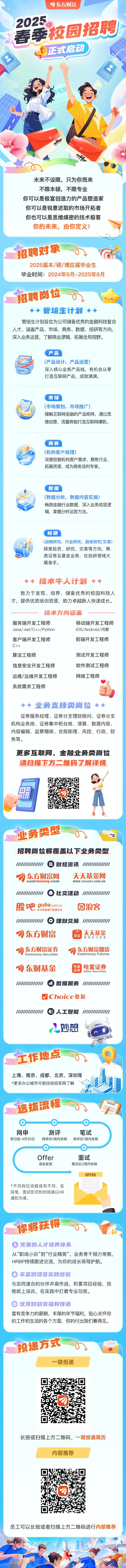 <p>力东方财富</p>
<p>2025</p>
<p>春季交园招聘</p>
<p>O正式启动</p>
<p>0 </p>

<table>
<tr><td colspan="2">未来不设限,只为你而来不限本硕,不限专业你可以是极富创造力的产品塑造家你可以是锐意进取的市场开拓者你也可以是思维缜密的技术极客你的未来,由你定义!</td>
</tr>
<tr><td colspan="2">招聘对象 、 ”CG2025届本/硕/博应届毕业生毕业时间: 2024年9月-2025年8月</td>
</tr>
<tr><td colspan="2">招聘岗位   (◆◆管培生计划◆◆管培生计划旨在为公司储备优秀的金融科技复合人才,涵盖产品、市场、商务、数据、投研等方向,深入业务运营, 了解商业逻辑,拓展全局视野。产品(产品设计、产品运营)' 深入核心业务产品线,有机会从零打造互联网产品,成就满满。.市场心 (市场策划、市场推广)接触互联网金融的产品矩阵,通过思维创意、流量势能打造互联网爆款。商务!七 (机构客户经理)深度挖掘机构客户需求,聚焦行业、拓展资源,成为商务谈判专家。.数据+(数据分析、数据内容实施). 畅游金融行业数据,深入业务底层逻辑,掌握分析运营方法。,投研((战略研究、行业研究、固收研究/交易)探索投资、研究、交易等方向,熟e 悉证券及基金业务,在投研领域大展身手。◆◆技术牛人计划◆◆致力于发现、培养、储备优秀的校园科技人才,提供优质培训资源,助力卓越新人快速成长。技术方向涵盖服务端开发工程师 移动端开发工程师Java/ .net/C++/Python i0S/Android/鸿蒙客户端开发工程师 前端开发工程师C++算法工程师 测试开发工程师信息安全开发工程师 软件测试工程师运维/运维开发工程师 网络工程师.)系统需求工程师◆◆业务支持类岗位◆◆证券服务经理、证券分支理财顾问、证券分支机构业务岗、证券集中柜台岗、清算、数据内容、内容编辑、监察稽核、合规助理、风控、行政、财务等。更多互联网、金融业务类岗位请扫描下方二维码了解详情回盟 刁、回IS 品业务类型0、招聘岗位将覆盖以下业务类型/11111目财经资讯111111东方财富网 天天基金网eastmoney.com WWW.1234567.COM.CN1111社交活动11111股吧 guba. com.cn 浪客东方财富旗下股票社区/111理财交易111111刀东方财富 天天基金链接您与财富东方财富证券 东方财富期货Eastmoney Securities Eastmoney Futures力东财基金 哈富 哈富证券证券' Hafoo Securities///////////  数据服务1111VChoice数据1111111人工智能1111111)妙想 (. 》</td>
</tr>
<tr><td>工作地点  、上海、南京、成都、北京、深圳等*便多办公城市可前往校招官网了解 小选拔流程  =  网申 测评 笔试即日起-4月30日 网申后1周内安排 测评后1周内安排"  = =Offer 面试滚动发放 笔试后2周内安排. OFFER*不同岗位流程或有不同,实际笔、面试形式和时间请以HR通知为准。</td>
<td>1疆商b、1</td>
</tr>
<tr><td colspan="2">你将获得   I 完善的人才培养体系从“职场小白”到“行业精英”,业务骨干倾力带教,HRBP持续跟进交流,为你的成长保驾护航。 丰富的项目实践经验与志同道合的伙伴并肩作战,积累项目经验,拒绝纸上谈兵,在实践中打磨专业功底。 优厚的薪资福利待遇富有竞争力的薪酬,丰厚的年节福利,贴心关怀你的工作和生活的各个方面,你的付出我们看得见。</td>
</tr>
<tr><td colspan="2">投递方式  。.l -键投递 '回i。☐长按或扫描上方二维码, -键投递简历内部推荐回P回员工可以长按或者扫描上方二维码进行内部推荐</td>
</tr>
</table>
