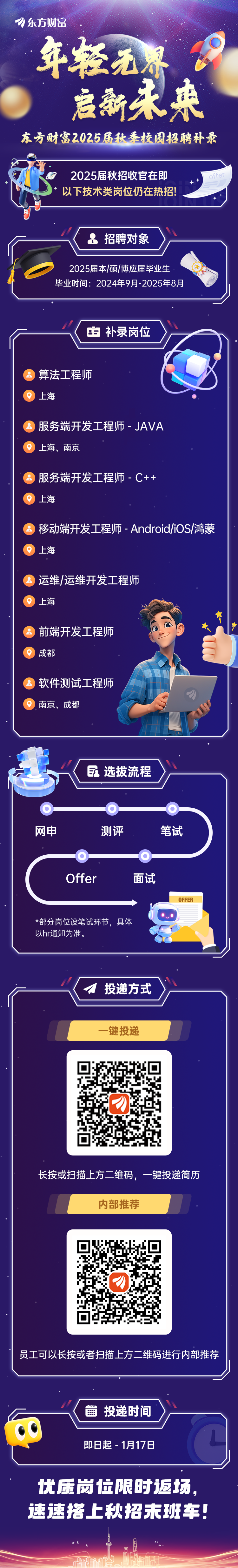 <p>刀东方财富</p>
<p>年轻无界、</p>
<p>启新未来</p>
<p>东方财富2025届秋季校园招聘补录</p>
<p>2025届秋招收官在即offer</p>
<p>以下技术类岗位仍在热招</p>
<p>”,招聘对象</p>
<p>2025届本/硕/博应届毕业生</p>
<p>毕业时间: 2024年9月-2025年8月</p>
<p>/由补录岗位1</p>
<p>(</p>
<p>算法工程师</p>
<p>上海</p>
<p>)服务端开发工程师-JAVA</p>
<p>.上海、南京</p>
<p>B服务端开发工程师C++</p>
<p>.上海</p>
<p>2移动端开发工程师-Android/iOS/鸿蒙</p>
<p>.上海</p>
<p> 运维/运维开发工程师</p>
<p>上海</p>
<p>前端开发工程师</p>
<p>成都</p>
<p>B软件测试工程师</p>
<p>南京、 成都</p>
<p>,民选拔流程</p>
<p>  - -</p>
<p>网申测评笔试</p>
<p> - </p>
<p>COffer面试</p>
<p>OFFER</p>
<p>*部分岗位设笔试环节,具体</p>
<p>以hr通知为准。</p>
<p>”(1投递方式</p>
<p>C-键投递</p>
<p>长按或扫描上方二维码,一键投递简历</p>
<p>内部推荐</p>
<p>员工可以长按或者扫描上方二维码进行内部推荐</p>
<p>简投递时间</p>
<p>即日起-1月17日</p>
<p>优质岗位限时返场,</p>
<p>速速搭.上秋招未班车!</p>
<p>广7上A中加十月 </p>
