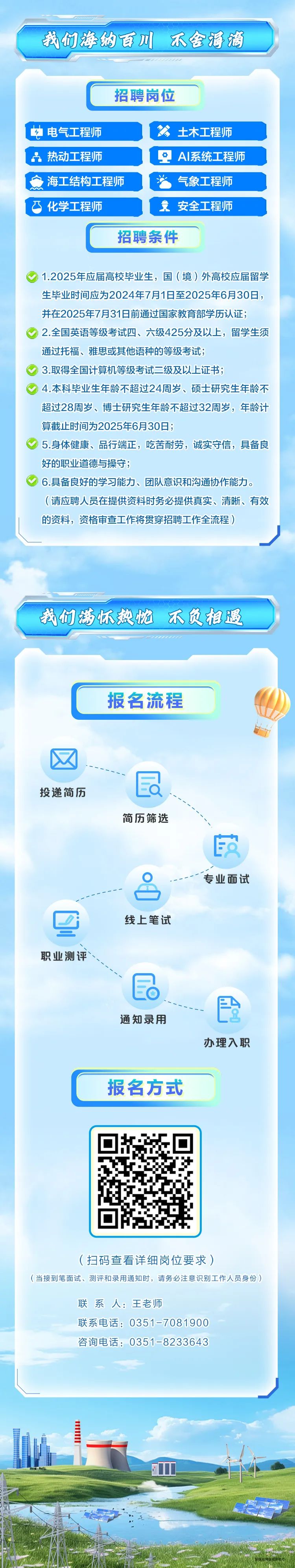 <p>我们海纳百川不舍溪滴</p>
<p>C招聘岗位</p>
<p>4电气工程师' 公土木工程师</p>
<p>品热动工程师。AI系统工程师</p>
<p>点海工结构工程师治气象工程师</p>
<p>J化学工程师1党安全工程师</p>
<p>招聘条件</p>
<p>1.2025年应届高校毕业生, 国(境)外高校应届留学</p>
<p>生毕业时间应为2024年7月1日至2025年6月30日,</p>
<p>并在2025年7月31日前通过国家教育部学历认证</p>
<p>2.全国英语等级考 试四、六级425分及以上, 留学生须</p>
<p>通过托福、雅思或其他语种的等级考试:</p>
<p>3.取得全国计算机等级考试二级及以 上证书;</p>
<p>4.本科毕业生年龄不超过24周岁、硕士研究生年龄不</p>
<p>超过28周岁、博士研究生年龄不超过32周岁,年龄计</p>
<p>算截止时间为2025年6月30日;</p>
<p>5.身体健康、 品行端正,吃苦耐劳,诚实守信,具备良</p>
<p>好的职业道德与操守;</p>
<p>6.具备良好的学习能力、 团队意识和沟通协作能力。</p>
<p>(请应聘人员在提供资料时务必提供真实、清晰、有效</p>
<p>的资料,资格审查工作将贯穿招聘工作全流程)</p>
<p>我们满怀热惋不负相遇</p>
<p>报名流程</p>
<p>网</p>
<p>昆</p>
<p>投递简历</p>
<p>简历筛选</p>
<p>英</p>
<p>专业面试</p>
<p>空线上笔试</p>
<p>职业测评、</p>
<p>品</p>
<p>仓</p>
<p>通知录用</p>
<p>办理入职</p>
<p>报名方式</p>
<p>(扫码查看详细岗位要求)</p>
<p>(当接到笔面试、测评和录用通知时,请务必注意识别工作人员身份)</p>
<p>联系人:王老师</p>
<p>联系电话: 0351-7081900</p>
<p>咨询电话: 0351-8233643</p>
<p>行</p>
<p>洞</p>
<p>者</p>

