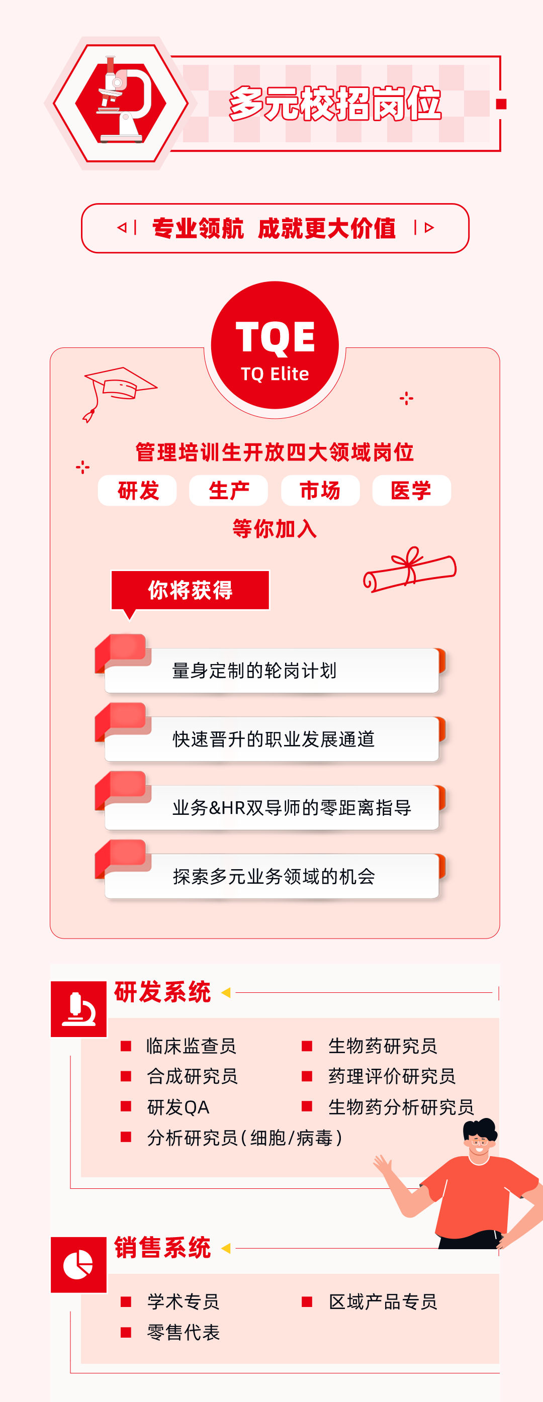 <p>多元校招岗位</p>
<p>专业领航成就更大价值1D</p>
<p>TOE</p>
<p>TO Elite</p>
<p>管理培训生开放四大领域岗位<br/>研发<br/>生产</p>
<p>市场<br/>医学</p>
<p>等你加入</p>
<p>你将获得</p>
<p>量身定制的轮岗计划</p>
<p>快速晋升的职业发展通道</p>
<p>业务&HR双导师的零距离指导</p>
<p>探索多元业务领域的机会</p>
<p>研发系统</p>
<p>临床监查员</p>
<p>生物药研究员</p>
<p>合成研究员</p>
<p>药理评价研究员</p>
<p>研发QA</p>
<p>生物药分析研究员</p>
<p>分析研究员(细胞/病毒)</p>
<p>销售系统</p>
<p>学术专员<br/>零售代表</p>
<p>区域产品专员</p>
