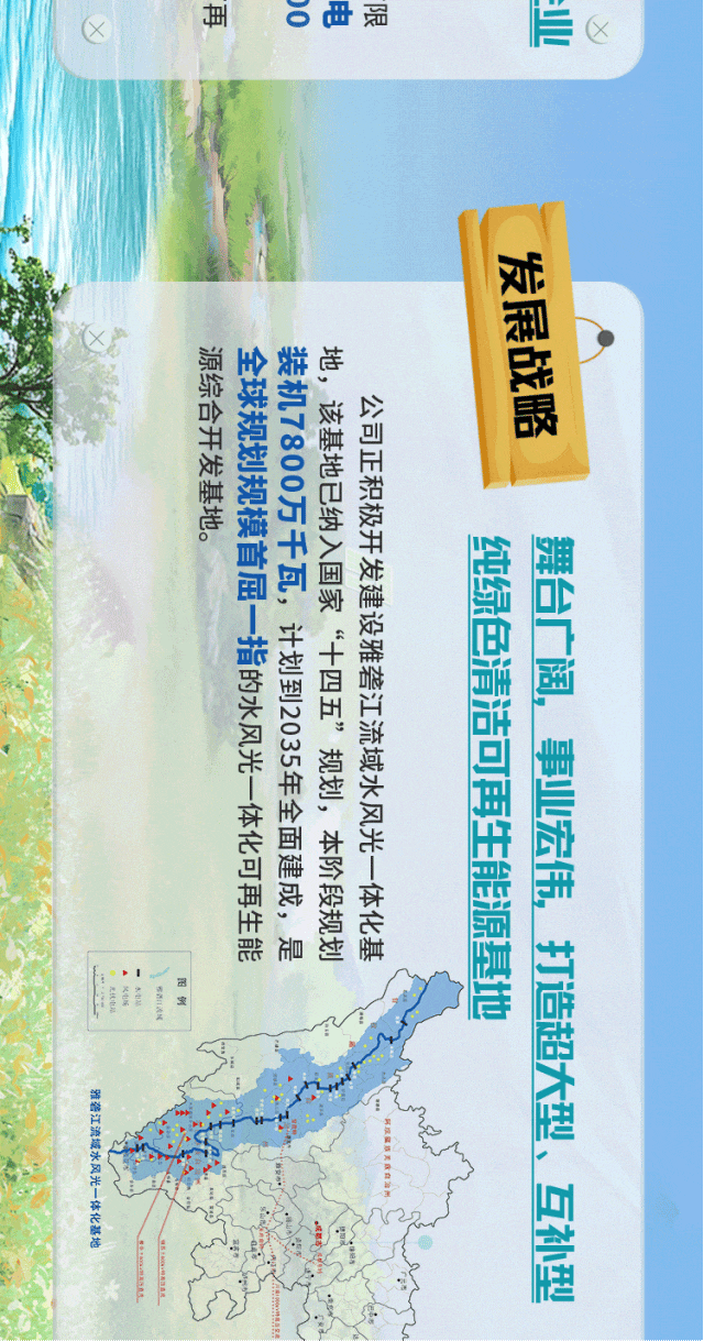 <p>轴</p>
<p>石母嘉</p>
<p>发展战略</p>
<p>源综合开发基地。</p>
<p>全球规划规模首屈一指的水风光一体化可再生能</p>
<p>装机7800万千瓦，计划到2035年全面建成，是</p>
<p>地，该基地已纳入国家“十四五”规划，本阶段规划</p>
<p>公司正积极开发建设雅砻江流域水风光一体化基</p>
<p>纯绿色清洁可再生能源基地</p>
<p>舞台广阔,事业宏伟，打造超大型、互补型</p>
<p>雅砻江流域水风光一体化基地</p>
