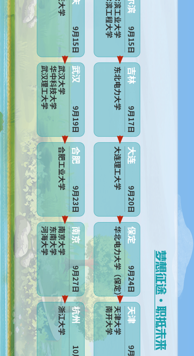 <p>大学</p>
<p>T</p>
<p>滨工程大学</p>
<p>滨工业大学</p>
<p>R滨</p>
<p>美9月15日</p>
<p>9月15日</p>
<p>武汉理工大学</p>
<p>华中科技大学</p>
<p>武汉大学</p>
<p>武汉</p>
<p>东北电力大学</p>
<p>吉林</p>
<p>9月19日</p>
<p>9月17日</p>
<p>合肥工业大学</p>
<p>合肥</p>
<p>大连理工大学</p>
<p>大连</p>
<p>9月23日</p>
<p>9月20日</p>
<p>河海大学</p>
<p>东南大学</p>
<p>南京大学</p>
<p>南京</p>
<p>华北电力大学（保定)</p>
<p>保定</p>
<p>梦想征途·职抵未来</p>
<p>9月27日</p>
<p>9月24日</p>
<p>浙江大学</p>
<p>杭州</p>
<p>南开大学</p>
<p>天津大学</p>
<p>天津</p>
<p>10</p>
<p>品</p>
