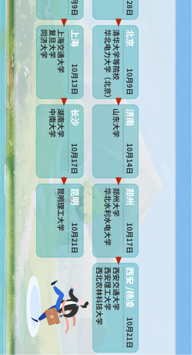 <p>月9日</p>
<p>28日</p>
<p>同济大学</p>
<p>复旦大学</p>
<p>上海交通大学</p>
<p>上海</p>
<p>华北电力大学（北京)</p>
<p>清华大学等院校</p>
<p>北京</p>
<p>10月13日</p>
<p>10月9日</p>
<p>中南大学</p>
<p>湖南大学</p>
<p>长沙</p>
<p>山东大学</p>
<p>济南</p>
<p>10月17日</p>
<p>10月14日</p>
<p>昆明理工大学</p>
<p>昆明</p>
<p>华北水利水电大学</p>
<p>郑州大学</p>
<p>郑州</p>
<p>10月21日</p>
<p>10月17日</p>
<p>西北农林科技大学</p>
<p>西安理工大学</p>
<p>西安交通大学</p>
<p>西安/杨凌</p>
<p>仁</p>
<p>10月21日</p>
