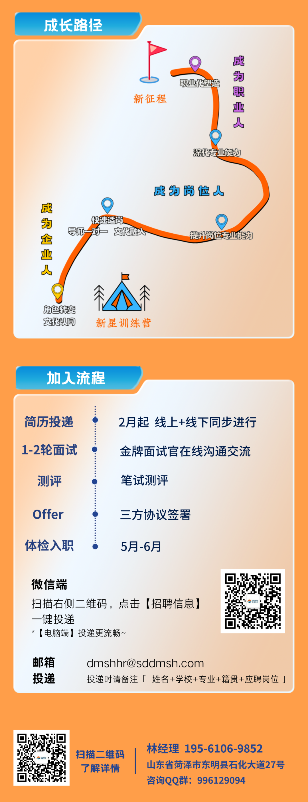 <p>成长路径</p>
<p>新征程</p>
<p>成为职业人</p>
<p>职业化塑造</p>
<p>深化专业能力</p>
<p>为亚</p>
<p>快速适</p>
<p>导师一对一化</p>
<p>成为岗位人</p>
<p>提升岗位专业能力</p>
<p>角色转变<br/>文化纵同</p>
<p>新星训练营</p>
<p>加入流程</p>
<p>简历投递<br/>1-2轮面试</p>
<p>测评</p>
<p>2月起线上+线下同步进行<br/>金牌面试官在线沟通交流<br/>笔试测评</p>
<p>Offer<br/>体检入职</p>
<p>三方协议签署<br/>5月-6月</p>
<p>微信端</p>
<p>扫描右侧二维码，点击[招聘信息]<br/>一键投递</p>
<p>*[电脑端]投递更流畅~</p>
<p>邮箱</p>
<p>投递</p>
<p>****</p>
<p>投递时请备注「姓名+学校+专业+籍贯+应聘岗位」</p>
<p>扫描二维码<br/>了解详情</p>
<p>林经理195-6106-9852</p>
<p>山东省菏泽市东明县石化大道27号<br/>咨询QQ群:996129094</p>

