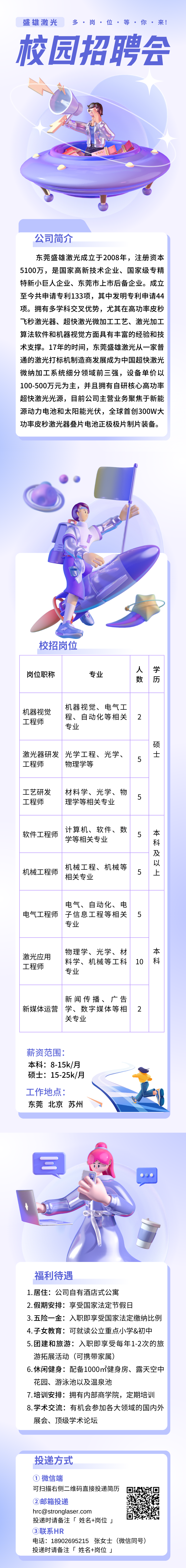 <p>盛雄激光多 岗 位 等 你 来</p>
<p>校园招聘会</p>
<p>M</p>

<table>
<tr><td colspan="2">公司简介东莞盛雄激光成立于2008年,注册资本5100万,是国家高新技术企业、国家级专精特新小巨人企业、东莞市上市后备企业。成立至今共申请专利133项,其中发明专利申请44项。拥有多学科交叉优势,尤其在高功率皮秒飞秒激光器、 超快激光微加工工艺、 激光加工算法软件和机器视觉方面具有丰富的经验和技术支撑。17年的时间,东莞盛雄激光从-家普通的激光打标机制造商发展成为中国超快激光微纳加工系统细分领域前三强,设备单价以100-500万元为主,并且拥有自研核心高功率超快激光光源,目前公司主营业务聚焦于新能源动力电池和太阳能光伏,全球首创300W大功率皮秒激光器叠片电池正极极片制片装备。</td>
</tr>
<tr><td colspan="2">.' ...)一P.一,X校招岗位</td>
</tr>
<tr><td>岗位职称 专业</td>
<td>人 学数 历</td>
</tr>
<tr><td colspan="2">机器视觉、电气工机器视觉程、自动化等相关 2工程师专业</td>
</tr>
<tr><td>激光器研发光学工程、光学、工程师  物理学等</td>
<td>硕士5</td>
</tr>
<tr><td colspan="2">工艺研发 材料学、光学、物5工程师 理学等相关专业</td>
</tr>
<tr><td colspan="2">计算机、软件、数软件工程师 本学等相关专业科及以机械工程、机械等机械工程师 5 上相关专业</td>
</tr>
<tr><td colspan="2">电气、自动化、电电气工程师 子信息工程等相关 5专业</td>
</tr>
<tr><td colspan="2">物理学、光学、材 本激光应用料学、机械等工科 10 科工程师专业</td>
</tr>
<tr><td colspan="2">新闻传播、广告新媒体运营 学、数字媒体等相 2关专业</td>
</tr>
<tr><td colspan="2">薪资范围:本科: 8-15k/月硕士: 15-25k/月"工作地点:东莞北京苏州 》三 ,。   四 I” .福利待遇1.居住:公司自有酒店式公寓2.假期安排:享受国家法定节假日3.五险一金:入职即享受国家法定缴纳比例4.子女教育:可就读公立重点小学&初中5.团建和旅游入职即享受每年1-2次的旅游拓展活动(可携带家属)6.休闲健身:配备1000m健身房、露天空中花园、游泳池以及温泉池7.培训安排:拥有内部商学院,定期培训8.学术交流:有机会参加各大领域的国内外展会、顶级学术论坛</td>
</tr>
<tr><td colspan="2"></td>
</tr>
<tr><td colspan="2">投递方式①微信端可扫描右侧二维码直接投递简历 回 离回②邮箱投递 国**** 图1回 4投递时请备注「姓名+岗位」③联系HR电话: 18902695215 张女士(微信同号)投递时请备注「姓名+岗位J</td>
</tr>
</table>
