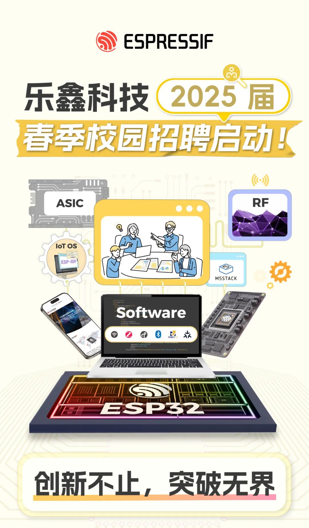 <p>ESPRESSIF</p>
<p>B(</p>
<p>ESP32</p>

<table>
<tr><td></td>
<td>。</td>
</tr>
<tr><td></td>
<td> M5STACK</td>
</tr>
<tr><td>Software</td>
<td></td>
</tr>
<tr><td> ⑦⑦B亦</td>
<td></td>
</tr>
</table>
