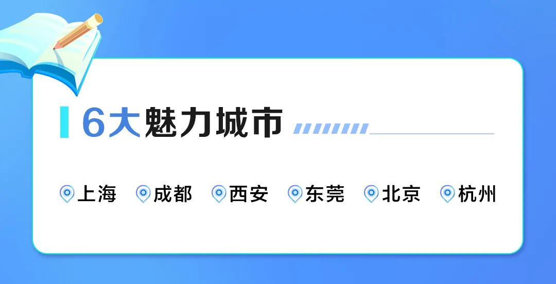 <p>6大魅力城市</p>
<p>上海</p>
<p>成都</p>
<p>西安</p>
<p>东莞</p>
<p>北京</p>
<p>杭州</p>
<p>O</p>
<p>O</p>
<p>O</p>
<p>O</p>
<p>O</p>
