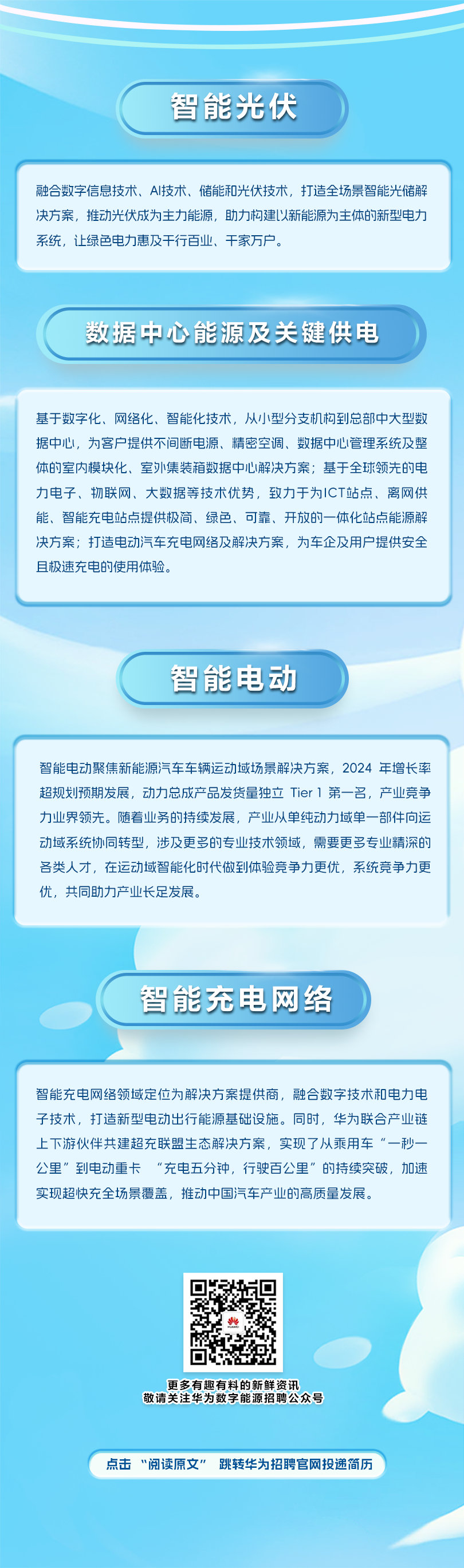 <p>智能光伏</p>
<p>融合数字信息技术、AI技术、储能和光伏技术，打造全场景智能光储解</p>
<p>决方案，推动光伏成为主力能源，助力构建以新能源为主体的新型电力</p>
<p>系统，让绿色电力惠及干行百业、干家万户。</p>
<p>数据中心能源及关键供电</p>
<p>基于数字化、网络化、智能化技术，从小型分支机构到总部中大型数</p>
<p>据中心，为客户提供不间断电源、精密空调、数据中心管理系统及整</p>
<p>体的室内模块化、室外集装箱数据中心解决方案；基于全球领先的电</p>
<p>力电子、物联网、大数据等技术优势，致力于为ICT站点、离网供</p>
<p>能、智能充电站点提供极简、绿色、可靠、开放的一体化站点能源解</p>
<p>决方案；打造电动汽车充电网络及解决方案，为车企及用户提供安全</p>
<p>且极速充电的使用体验。</p>
<p>智能电动</p>
<p>智能电动聚焦新能源汽车车辆运动域场景解决方案，2024 年增长率</p>
<p>超规划预期发展，动力总成产品发货量独立 Tier 1第一名，产业竞争</p>
<p>力业界领先。随着业务的持续发展，产业从单纯动力域单一部件向运</p>
<p>动域系统协同转型，涉及更多的专业技术领域，需要更多专业精深的</p>
<p>各类人才，在运动域智能化时代做到体验竞争力更优，系统竞争力更</p>
<p>优，共同助力产业长足发展。</p>
<p>智能充电网络</p>
<p>智能充电网络领域定位为解决方案提供商，融合数字技术和电力电</p>
<p>子技术，打造新型电动出行能源基础设施。同时，华为联合产业链</p>
<p>上下游伙伴共建超充联盟生态解决方案，实现了从乘用车&ldquo;一秒一</p>
<p>公里&rdquo;到电动重卡&ldquo;充电五分钟，行驶百公里&rdquo;的持续突破，加速</p>
<p>实现超快充全场景覆盖，推动中国汽车产业的高质量发展。</p>
<p>更多有趣有料的新鲜资讯</p>
<p>敬请关注华为数字能源招聘公众号</p>
<p>点击阅读原文&rdquo;</p>
<p>跳转华为招聘官网投递简历</p>
